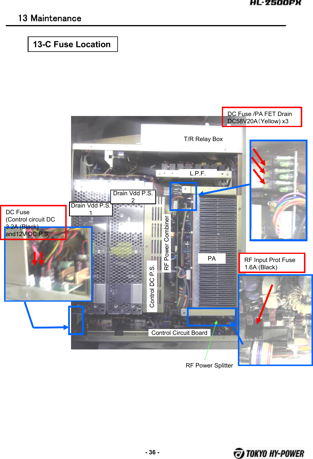 -36 -13-C Fuse LocationDC Fuse /PA FET DrainDC58V20A（Yellow) x3Drain Vdd P.S.１Drain Vdd P.S.2Control Circuit BoardL.P.F.PARF Power SplitterRF Power CombinerT/R Relay BoxRF Input Prot Fuse1.6A (Black)DC Fuse(Control circuit DC 3.2A (Black) and12V DC P.S.Control DC P.S.13  Maintenance  