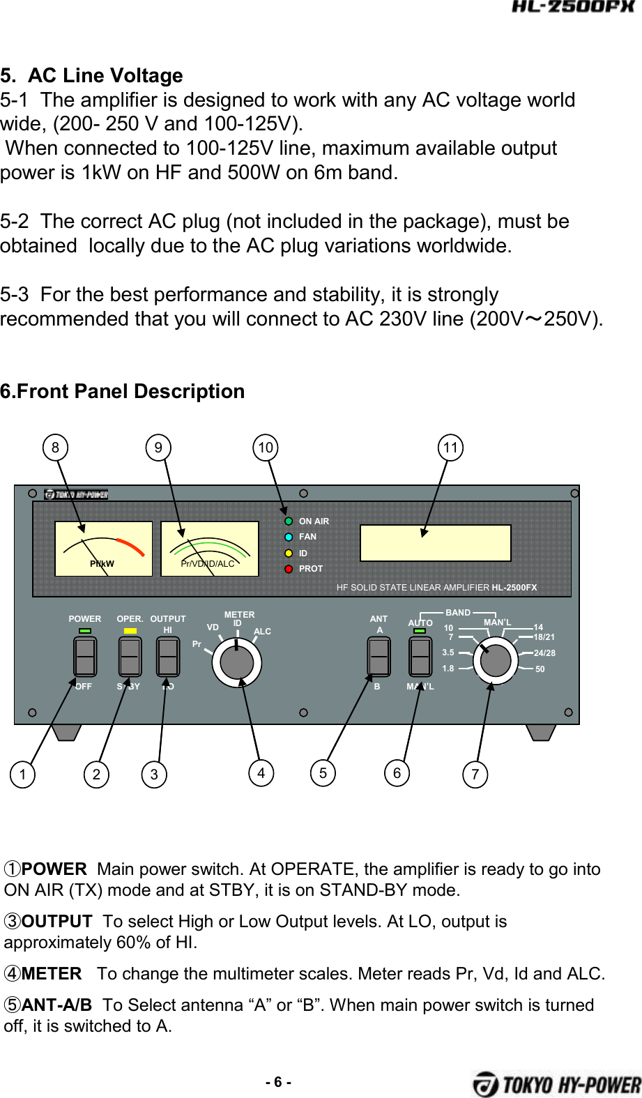 5.  AC Line Voltage5-1  The amplifier is designed to work with any AC voltage world wide, (200- 250 V and 100-125V).When connected to 100-125V line, maximum available output power is 1kW on HF and 500W on 6m band.5-2  The correct AC plug (not included in the package), must be obtained  locally due to the AC plug variations worldwide.5-3  For the best performance and stability, it is strongly recommended that you will connect to AC 230V line (200V～250V).  6.Front Panel Description  POWER OPER. METERPrVD ALCOFF STBYBANDAUTOMAN’LON AIRFANIDPROTPf/kWHF SOLID STATE LINEAR AMPLIFIER HL-2500FXMAN’L1.83.5710 1418/2124/2850Pr/VD/ID/ALCOUTPUTHILOANTABID1 2 3 4 5 6 78910 11POWER OPER. METERPrVD ALCOFF STBYBANDAUTOMAN’LON AIRFANIDPROTPf/kWHF SOLID STATE LINEAR AMPLIFIER HL-2500FXMAN’L1.83.5710 1418/2124/2850Pr/VD/ID/ALCOUTPUTHILOANTABIDPOWER OPER. METERPrVD ALCOFF STBYBANDAUTOMAN’LON AIRFANIDPROTPf/kWHF SOLID STATE LINEAR AMPLIFIER HL-2500FXMAN’L1.83.5710 1418/2124/2850Pr/VD/ID/ALCOUTPUTHILOANTABID1 2 3 4 5 6 78910 11①POWER  Main power switch. At OPERATE, the amplifier is ready to go intoON AIR (TX) mode and at STBY, it is on STAND-BY mode.③OUTPUT To select High or Low Output levels. At LO, output is approximately 60% of HI.④METER   To change the multimeter scales. Meter reads Pr, Vd, Id and ALC.⑤ANT-A/B  To Select antenna “A” or “B”. When main power switch is turned off, it is switched to A.-6 -