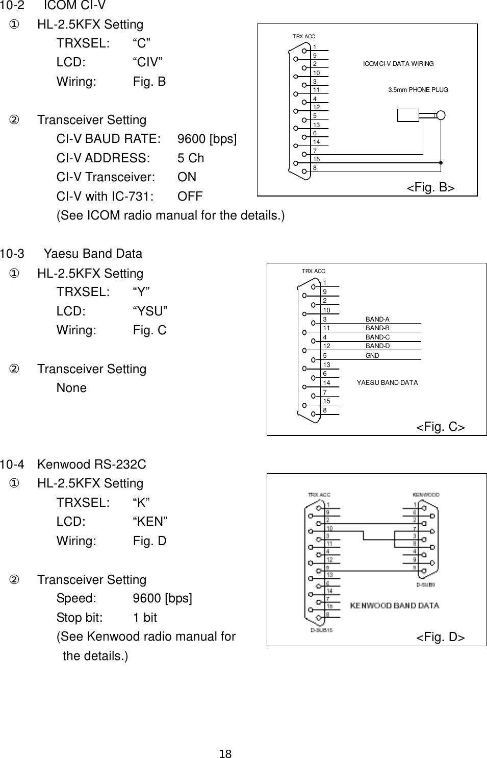 18 10-2  ICOM CI-V ①  HL-2.5KFX Setting TRXSEL:  “C” LCD:    “CIV” Wiring:  Fig. B  ②  Transceiver Setting CI-V BAUD RATE:  9600 [bps] CI-V ADDRESS:  5 Ch CI-V Transceiver:  ON CI-V with IC-731:  OFF (See ICOM radio manual for the details.)  10-3  Yaesu Band Data ① HL-2.5KFX Setting TRXSEL:  “Y” LCD:    “YSU” Wiring:  Fig. C  ②  Transceiver Setting None    10-4  Kenwood RS-232C ① HL-2.5KFX Setting TRXSEL:  “K” LCD:    “KEN” Wiring:  Fig. D  ②  Transceiver Setting Speed:  9600 [bps] Stop bit:  1 bit (See Kenwood radio manual for   the details.)  3.5mm PHONE PLUGICOM CI-V DATA WIRINGTRX ACC815714613512411310291&lt;Fig. B&gt; &lt;Fig. D&gt; BAND-ABAND-BBAND-CBAND-DGNDYAESU BAND-DATATRX ACC815714613512411310291&lt;Fig. C&gt; 