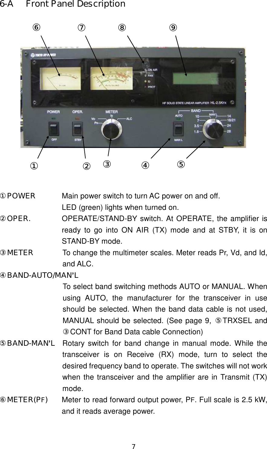 7 6-A  Front Panel Description                 ①POWER  Main power switch to turn AC power on and off.   LED (green) lights when turned on. ②OPER.  OPERATE/STAND-BY switch. At OPERATE, the amplifier is ready  to  go  into  ON  AIR  (TX)  mode  and  at  STBY,  it  is  on STAND-BY mode. ③METER  To change the multimeter scales. Meter reads Pr, Vd, and Id, and ALC. ④BAND-AUTO/MAN’L  To select band switching methods AUTO or MANUAL. When using  AUTO,  the manufacturer for the  transceiver  in  use should be selected. When the band data cable is not used, MANUAL should be selected. (See page 9,  ⑤TRXSEL and ③CONT for Band Data cable Connection) ⑤BAND-MAN’L  Rotary  switch  for  band  change  in  manual  mode.  While  the transceiver  is  on  Receive  (RX)  mode,  turn  to  select  the desired frequency band to operate. The switches will not work when the transceiver and the amplifier are in Transmit (TX) mode.   ⑥METER(PF)  Meter to read forward output power, PF. Full scale is 2.5 kW, and it reads average power. ①②③④⑤⑨⑥⑦ ⑧