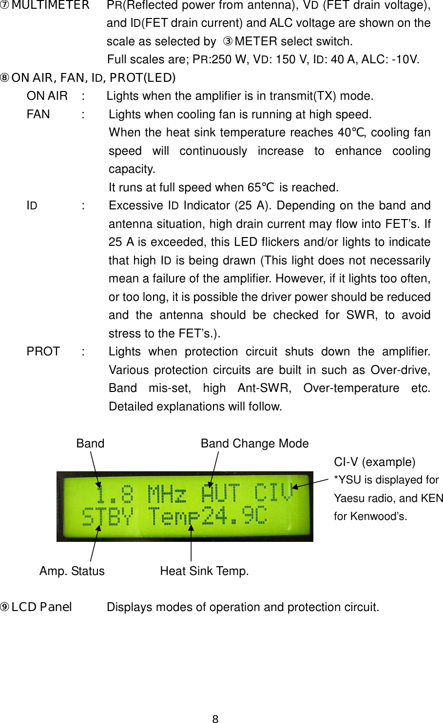 8 ⑦MULTIMETER  PR(Reflected power from antenna), VD (FET drain voltage), and ID(FET drain current) and ALC voltage are shown on the scale as selected by  ③METER select switch.  Full scales are; PR:250 W, VD: 150 V, ID: 40 A, ALC: -10V. ⑧ON AIR, FAN, ID, PROT(LED) ON AIR  :  Lights when the amplifier is in transmit(TX) mode. FAN  :  Lights when cooling fan is running at high speed.  When the heat sink temperature reaches 40℃, cooling fan speed  will  continuously  increase  to  enhance  cooling capacity. It runs at full speed when 65℃  is reached. ID  :  Excessive ID Indicator (25 A). Depending on the band and antenna situation, high drain current may flow into FET’s. If 25 A is exceeded, this LED flickers and/or lights to indicate that high ID is being drawn (This light does not necessarily mean a failure of the amplifier. However, if it lights too often, or too long, it is possible the driver power should be reduced and  the  antenna  should  be  checked  for  SWR,  to  avoid stress to the FET’s.). PROT  :  Lights  when  protection  circuit  shuts  down  the  amplifier. Various protection  circuits  are  built  in  such  as  Over-drive, Band  mis-set,  high  Ant-SWR,  Over-temperature  etc. Detailed explanations will follow.              ⑨LCD Panel  Displays modes of operation and protection circuit.  Band  Band Change Mode CI-V (example) *YSU is displayed for Yaesu radio, and KEN for Kenwood’s. Amp. Status  Heat Sink Temp. 