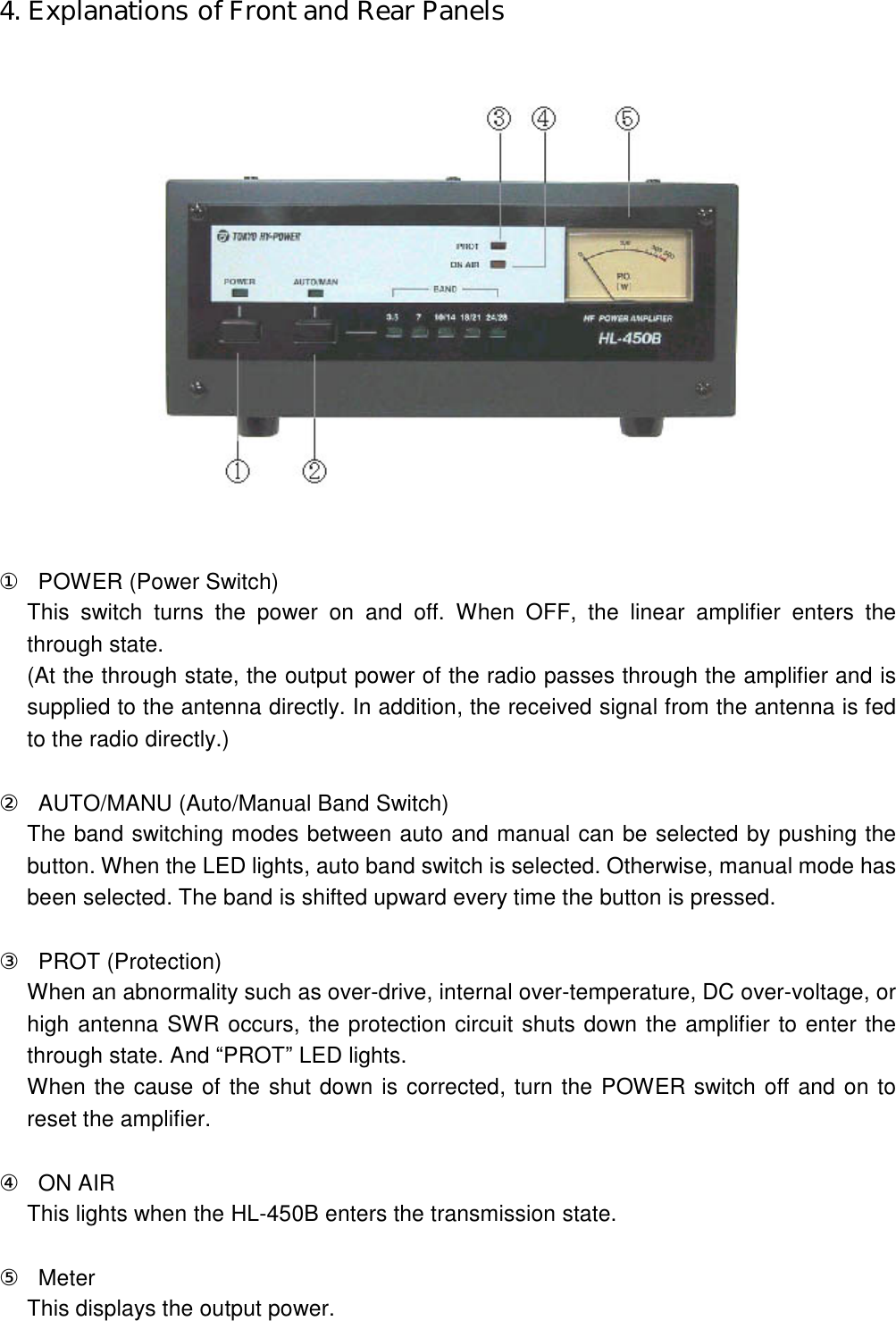 4. Explanations of Front and Rear Panels      ①  POWER (Power Switch) This  switch  turns  the  power  on  and  off.  When  OFF,  the  linear  amplifier  enters  the through state. (At the through state, the output power of the radio passes through the amplifier and is supplied to the antenna directly. In addition, the received signal from the antenna is fed to the radio directly.)  ②  AUTO/MANU (Auto/Manual Band Switch) The band switching modes between auto and manual can be selected by pushing the button. When the LED lights, auto band switch is selected. Otherwise, manual mode has been selected. The band is shifted upward every time the button is pressed.  ③  PROT (Protection) When an abnormality such as over-drive, internal over-temperature, DC over-voltage, or high antenna SWR occurs, the protection circuit shuts down the amplifier to enter the through state. And “PROT” LED lights. When the cause of the shut down is corrected, turn the POWER switch off and on to reset the amplifier.  ④  ON AIR This lights when the HL-450B enters the transmission state.  ⑤  Meter This displays the output power. 