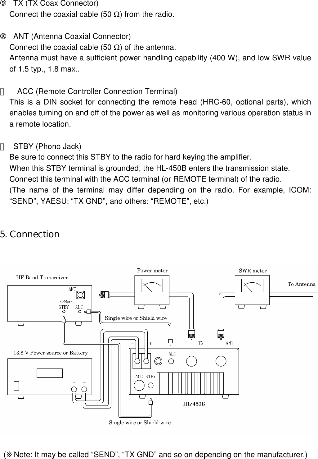 ⑨  TX (TX Coax Connector) Connect the coaxial cable (50 ) from the radio.  ⑩  ANT (Antenna Coaxial Connector) Connect the coaxial cable (50 ) of the antenna. Antenna must have a sufficient power handling capability (400 W), and low SWR value of 1.5 typ., 1.8 max..  ⑪    ACC (Remote Controller Connection Terminal) This is a DIN socket for connecting the remote head (HRC-60, optional parts), which enables turning on and off of the power as well as monitoring various operation status in a remote location.  ⑫  STBY (Phono Jack) Be sure to connect this STBY to the radio for hard keying the amplifier. When this STBY terminal is grounded, the HL-450B enters the transmission state. Connect this terminal with the ACC terminal (or REMOTE terminal) of the radio. (The  name  of  the  terminal  may  differ  depending  on  the  radio.  For  example,  ICOM: “SEND”, YAESU: “TX GND”, and others: “REMOTE”, etc.)   5. Connection       (※Note: It may be called “SEND”, “TX GND” and so on depending on the manufacturer.) 