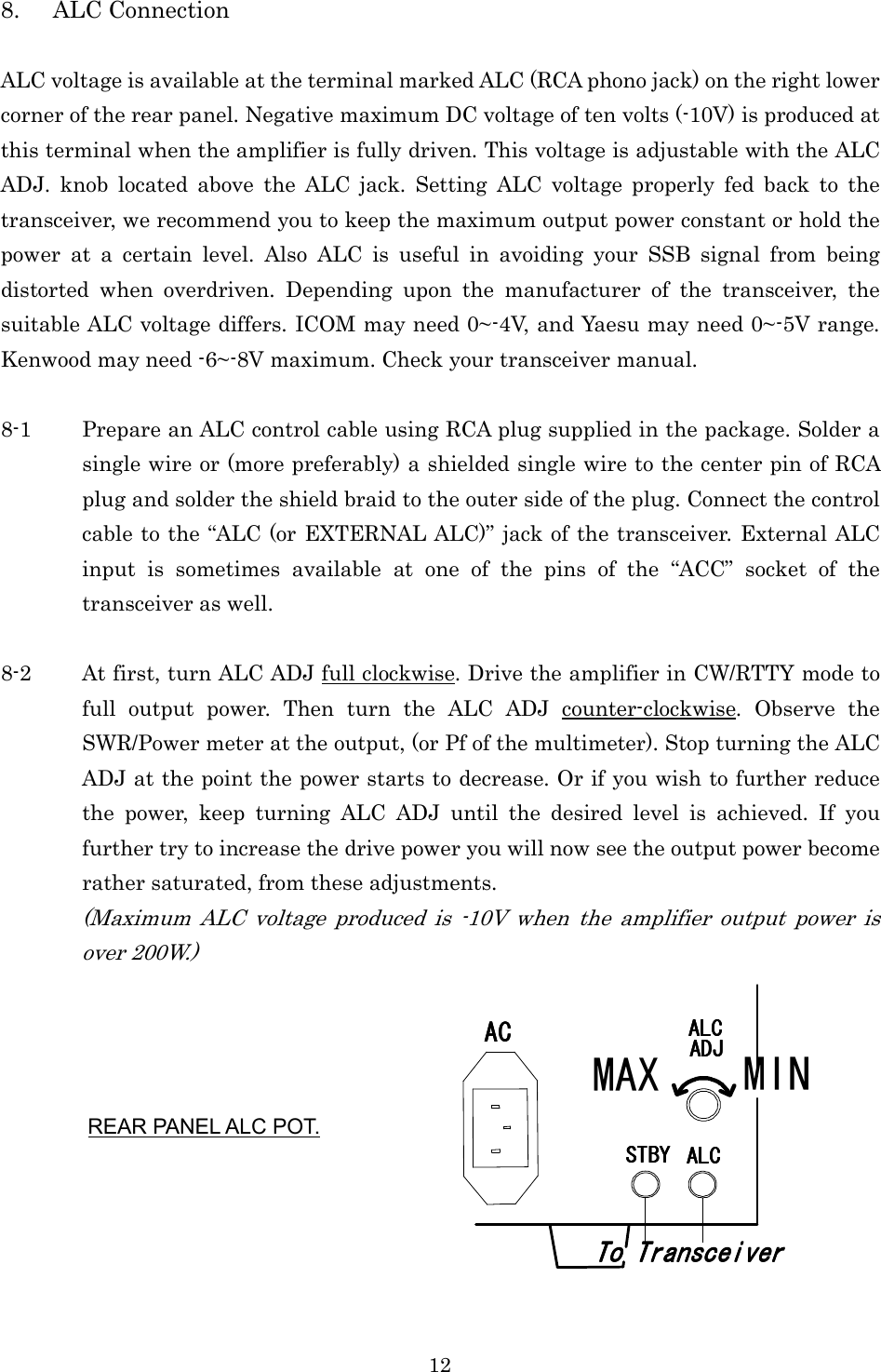 12 8. ALC Connection  ALC voltage is available at the terminal marked ALC (RCA phono jack) on the right lower corner of the rear panel. Negative maximum DC voltage of ten volts (-10V) is produced at this terminal when the amplifier is fully driven. This voltage is adjustable with the ALC ADJ.  knob  located  above  the  ALC  jack.  Setting  ALC  voltage  properly  fed  back  to  the transceiver, we recommend you to keep the maximum output power constant or hold the power  at  a  certain  level.  Also  ALC  is  useful  in  avoiding  your  SSB  signal  from  being distorted  when  overdriven.  Depending  upon  the  manufacturer  of  the  transceiver,  the suitable ALC voltage differs. ICOM may need 0~-4V, and Yaesu may need 0~-5V range. Kenwood may need -6~-8V maximum. Check your transceiver manual.  8-1 Prepare an ALC control cable using RCA plug supplied in the package. Solder a single wire or (more preferably) a shielded single wire to the center pin of RCA plug and solder the shield braid to the outer side of the plug. Connect the control cable to the “ALC (or EXTERNAL ALC)” jack of the transceiver. External ALC input  is  sometimes  available  at  one  of  the  pins  of  the  “ACC”  socket  of  the transceiver as well.  8-2 At first, turn ALC ADJ full clockwise. Drive the amplifier in CW/RTTY mode to full  output  power.  Then  turn  the  ALC  ADJ  counter-clockwise.  Observe  the SWR/Power meter at the output, (or Pf of the multimeter). Stop turning the ALC ADJ at the point the power starts to decrease. Or if you wish to further reduce the  power,  keep  turning  ALC  ADJ  until  the  desired  level  is  achieved.  If  you further try to increase the drive power you will now see the output power become rather saturated, from these adjustments. (Maximum  ALC  voltage  produced  is  -10V  when  the  amplifier  output  power  is over 200W.) REAR PANEL ALC POT. SSSSTTTTBBBBYYYYAAAALLLLCCCCAAAALLLLCCCCAAAADDDDJJJJAAAACCCCMAX MINTTTToooo TTTTrrrraaaannnnsssscccceeeeiiiivvvveeeerrrr 