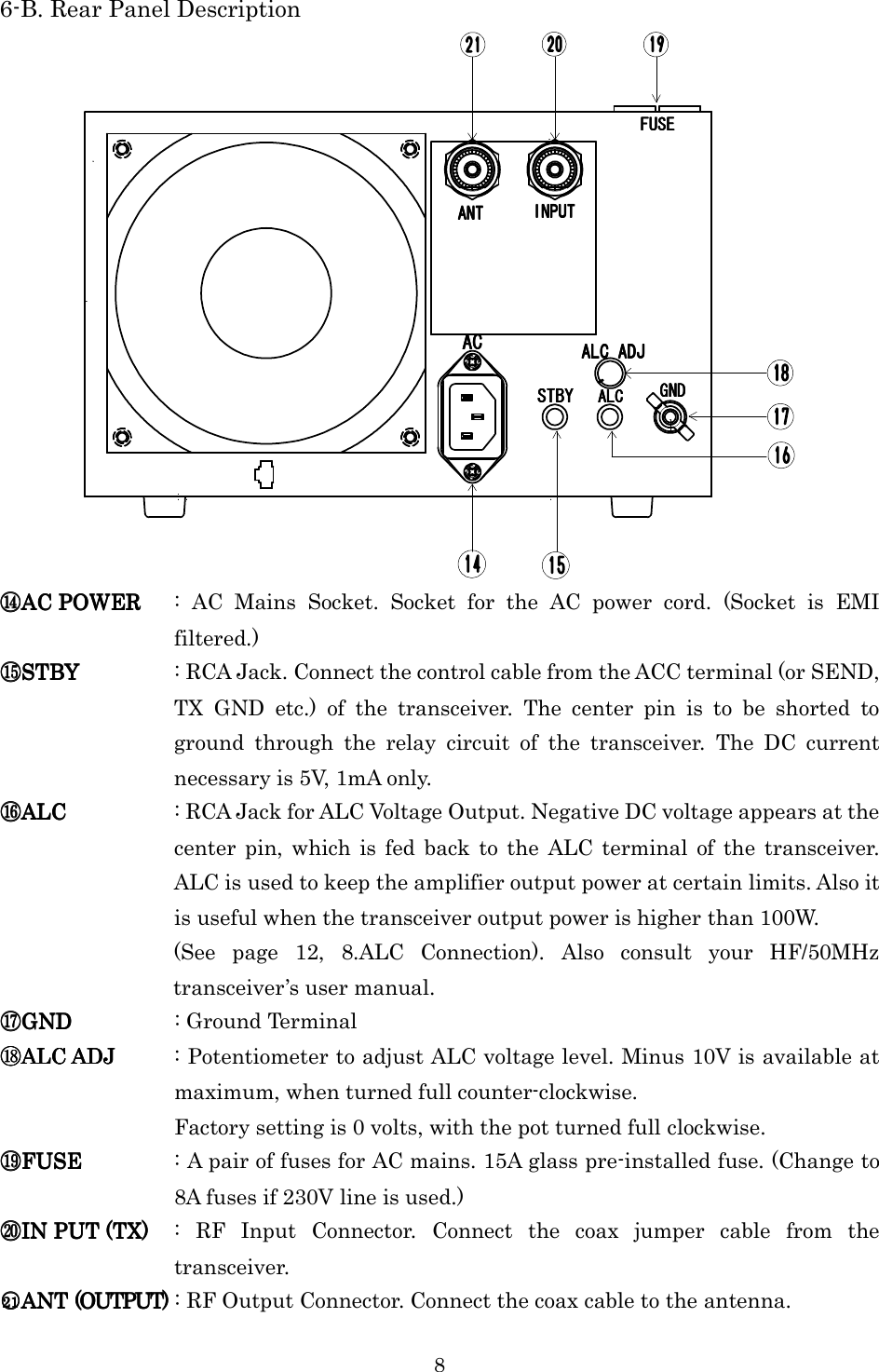 8 6-B. Rear Panel Description AAAALLLLCCCCAAAALLLLCCCC AAAADDDDJJJJSSSSTTTTBBBBYYYYGGGGNNNNDDDDAAAANNNNTTTTAAAACCCCFFFFUUUUSSSSEEEEIIIINNNNPPPPUUUUTTTT ⑭⑭⑭⑭AC POWERAC POWERAC POWERAC POWER     :  AC  Mains  Socket.  Socket  for  the  AC  power  cord.  (Socket  is  EMI filtered.) ⑮⑮⑮⑮STBYSTBYSTBYSTBY  : RCA Jack. Connect the control cable from the ACC terminal (or SEND, TX  GND  etc.)  of  the  transceiver.  The  center  pin  is  to  be  shorted  to ground  through  the  relay  circuit  of  the  transceiver.  The  DC  current necessary is 5V, 1mA only. ⑯⑯⑯⑯ALCALCALCALC     : RCA Jack for ALC Voltage Output. Negative DC voltage appears at the center  pin,  which  is fed  back  to  the  ALC  terminal  of  the  transceiver. ALC is used to keep the amplifier output power at certain limits. Also it is useful when the transceiver output power is higher than 100W. (See  page  12,  8.ALC  Connection).  Also  consult  your  HF/50MHz transceiver’s user manual. ⑰⑰⑰⑰GNDGNDGNDGND     : Ground Terminal ⑱⑱⑱⑱ALC ADJALC ADJALC ADJALC ADJ     : Potentiometer to adjust ALC voltage level. Minus 10V is available at maximum, when turned full counter-clockwise. Factory setting is 0 volts, with the pot turned full clockwise. ⑲⑲⑲⑲FUSEFUSEFUSEFUSE  : A pair of fuses for AC mains. 15A glass pre-installed fuse. (Change to 8A fuses if 230V line is used.) ⑳⑳⑳⑳ININININ    PUT (TX)PUT (TX)PUT (TX)PUT (TX)  :  RF  Input  Connector.  Connect  the  coax  jumper  cable  from  the transceiver. ○○○○21212121ANT ANT ANT ANT (OUTPUT)(OUTPUT)(OUTPUT)(OUTPUT) : RF Output Connector. Connect the coax cable to the antenna.    
