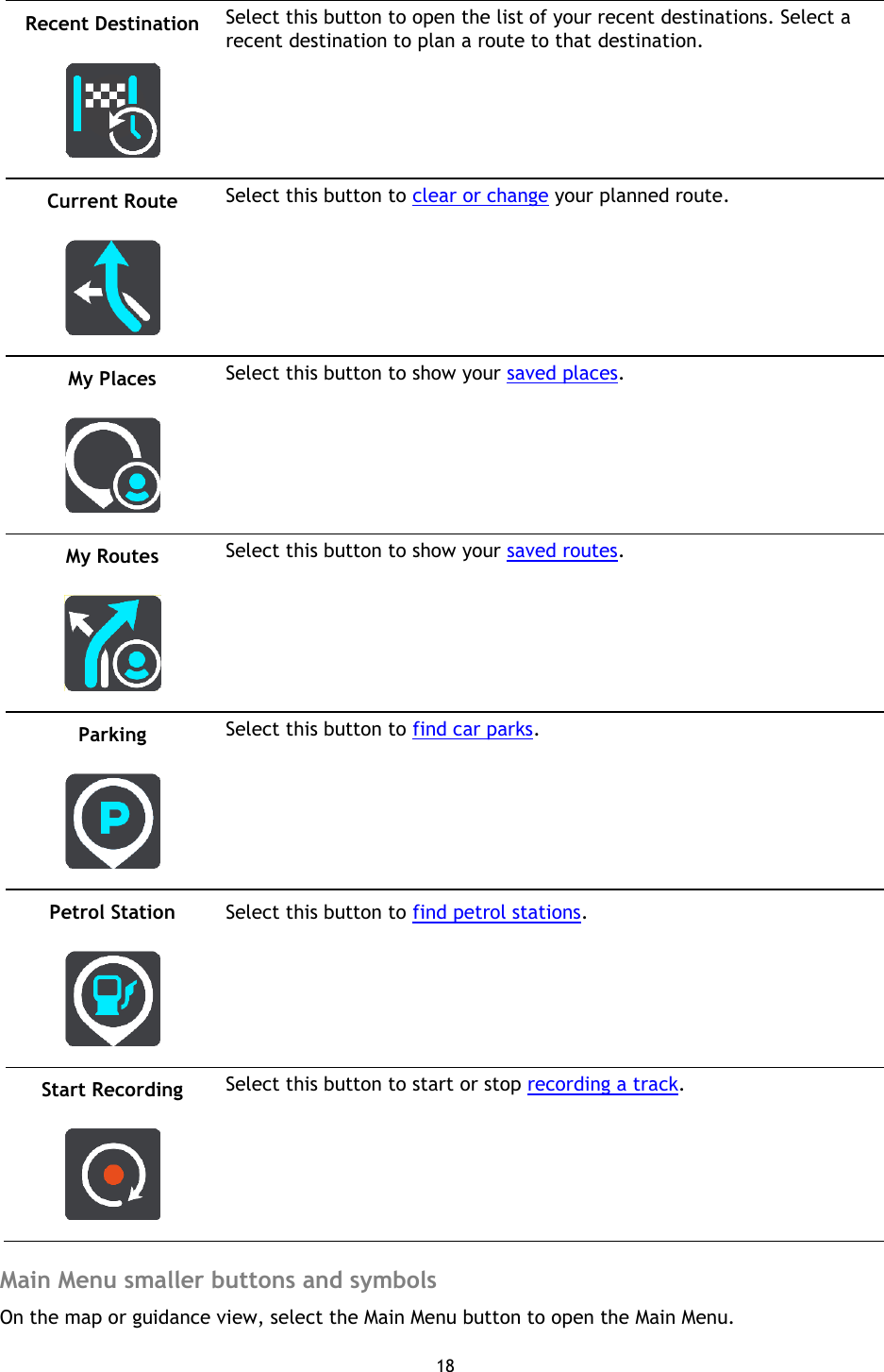 18    Recent Destination   Select this button to open the list of your recent destinations. Select a recent destination to plan a route to that destination. Current Route   Select this button to clear or change your planned route. My Places   Select this button to show your saved places. My Routes   Select this button to show your saved routes. Parking   Select this button to find car parks. Petrol Station   Select this button to find petrol stations. Start Recording   Select this button to start or stop recording a track.    Main Menu smaller buttons and symbols On the map or guidance view, select the Main Menu button to open the Main Menu. 