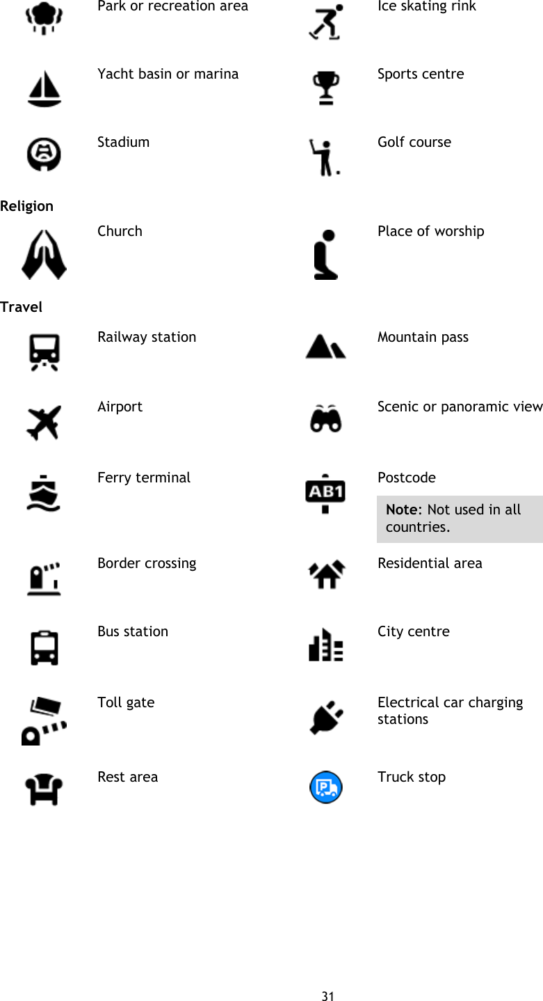 31     Park or recreation area  Ice skating rink  Yacht basin or marina  Sports centre  Stadium  Golf course Religion  Church  Place of worship Travel  Railway station  Mountain pass  Airport  Scenic or panoramic view  Ferry terminal  Postcode Note: Not used in all countries.  Border crossing  Residential area  Bus station  City centre  Toll gate  Electrical car charging stations  Rest area  Truck stop   