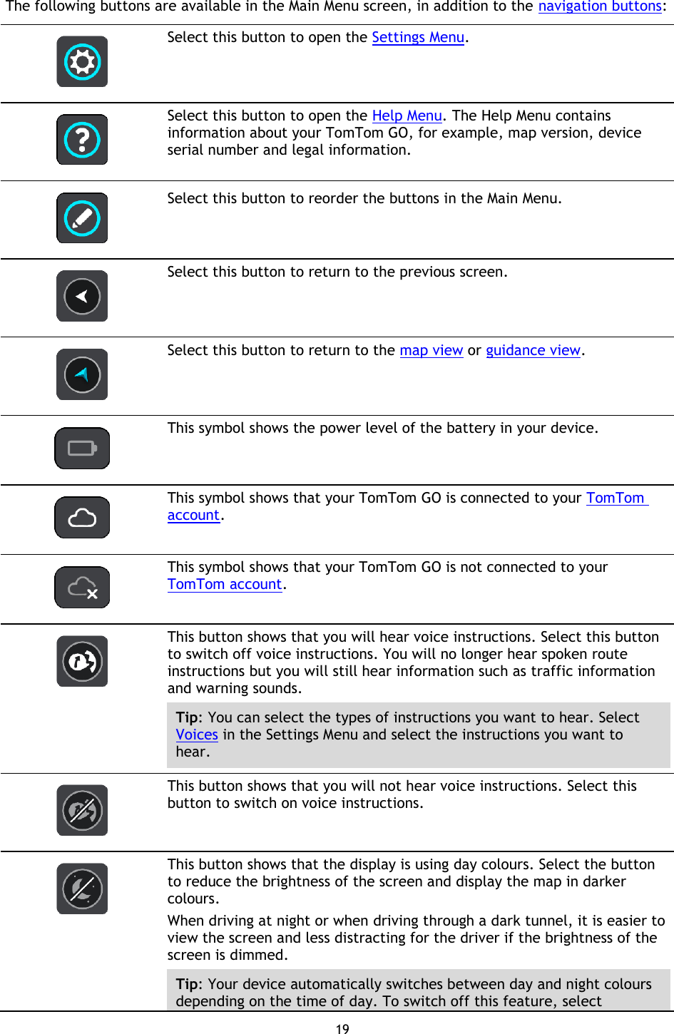 19    The following buttons are available in the Main Menu screen, in addition to the navigation buttons:   Select this button to open the Settings Menu.   Select this button to open the Help Menu. The Help Menu contains information about your TomTom GO, for example, map version, device serial number and legal information.   Select this button to reorder the buttons in the Main Menu.   Select this button to return to the previous screen.   Select this button to return to the map view or guidance view.   This symbol shows the power level of the battery in your device.   This symbol shows that your TomTom GO is connected to your TomTom account.   This symbol shows that your TomTom GO is not connected to your TomTom account.   This button shows that you will hear voice instructions. Select this button to switch off voice instructions. You will no longer hear spoken route instructions but you will still hear information such as traffic information and warning sounds. Tip: You can select the types of instructions you want to hear. Select Voices in the Settings Menu and select the instructions you want to hear.   This button shows that you will not hear voice instructions. Select this button to switch on voice instructions.   This button shows that the display is using day colours. Select the button to reduce the brightness of the screen and display the map in darker colours. When driving at night or when driving through a dark tunnel, it is easier to view the screen and less distracting for the driver if the brightness of the screen is dimmed. Tip: Your device automatically switches between day and night colours depending on the time of day. To switch off this feature, select 