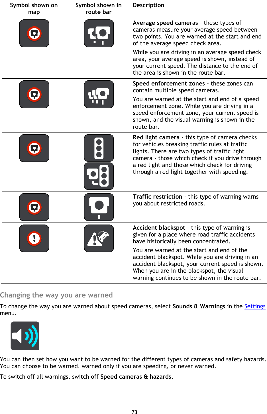 73    Symbol shown on map Symbol shown in route bar Description    Average speed cameras - these types of cameras measure your average speed between two points. You are warned at the start and end of the average speed check area. While you are driving in an average speed check area, your average speed is shown, instead of your current speed. The distance to the end of the area is shown in the route bar.    Speed enforcement zones - these zones can contain multiple speed cameras.   You are warned at the start and end of a speed enforcement zone. While you are driving in a speed enforcement zone, your current speed is shown, and the visual warning is shown in the route bar.    Red light camera - this type of camera checks for vehicles breaking traffic rules at traffic lights. There are two types of traffic light camera - those which check if you drive through a red light and those which check for driving through a red light together with speeding.    Traffic restriction - this type of warning warns you about restricted roads.    Accident blackspot - this type of warning is given for a place where road traffic accidents have historically been concentrated.   You are warned at the start and end of the accident blackspot. While you are driving in an accident blackspot, your current speed is shown. When you are in the blackspot, the visual warning continues to be shown in the route bar.  Changing the way you are warned To change the way you are warned about speed cameras, select Sounds &amp; Warnings in the Settings menu.  You can then set how you want to be warned for the different types of cameras and safety hazards. You can choose to be warned, warned only if you are speeding, or never warned. To switch off all warnings, switch off Speed cameras &amp; hazards.  