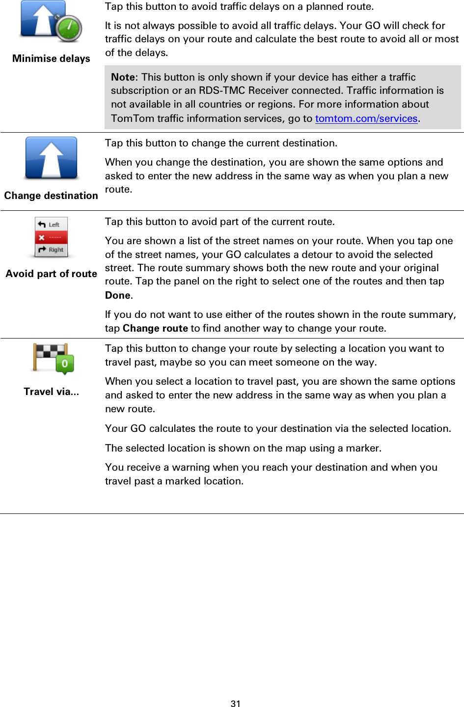 31     Minimise delays Tap this button to avoid traffic delays on a planned route. It is not always possible to avoid all traffic delays. Your GO will check for traffic delays on your route and calculate the best route to avoid all or most of the delays. Note: This button is only shown if your device has either a traffic subscription or an RDS-TMC Receiver connected. Traffic information is not available in all countries or regions. For more information about TomTom traffic information services, go to tomtom.com/services.  Change destination Tap this button to change the current destination. When you change the destination, you are shown the same options and asked to enter the new address in the same way as when you plan a new route.  Avoid part of route Tap this button to avoid part of the current route. You are shown a list of the street names on your route. When you tap one of the street names, your GO calculates a detour to avoid the selected street. The route summary shows both the new route and your original route. Tap the panel on the right to select one of the routes and then tap Done. If you do not want to use either of the routes shown in the route summary, tap Change route to find another way to change your route.  Travel via... Tap this button to change your route by selecting a location you want to travel past, maybe so you can meet someone on the way. When you select a location to travel past, you are shown the same options and asked to enter the new address in the same way as when you plan a new route. Your GO calculates the route to your destination via the selected location. The selected location is shown on the map using a marker.   You receive a warning when you reach your destination and when you travel past a marked location.  