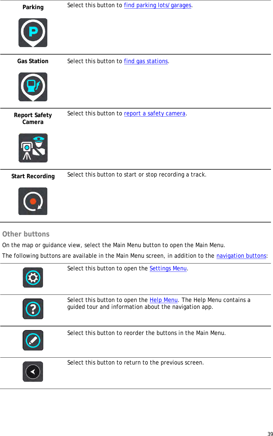  39  Parking   Select this button to find parking lots/garages. Gas Station   Select this button to find gas stations. Report Safety Camera   Select this button to report a safety camera. Start Recording   Select this button to start or stop recording a track.   Other buttons On the map or guidance view, select the Main Menu button to open the Main Menu. The following buttons are available in the Main Menu screen, in addition to the navigation buttons:   Select this button to open the Settings Menu.   Select this button to open the Help Menu. The Help Menu contains a guided tour and information about the navigation app.   Select this button to reorder the buttons in the Main Menu.   Select this button to return to the previous screen. 