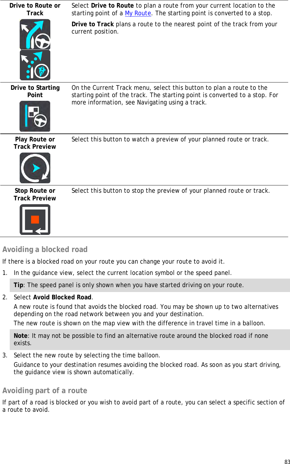  83  Drive to Route or Track     Select Drive to Route to plan a route from your current location to the starting point of a My Route. The starting point is converted to a stop. Drive to Track plans a route to the nearest point of the track from your current position.  Drive to Starting Point   On the Current Track menu, select this button to plan a route to the starting point of the track. The starting point is converted to a stop. For more information, see Navigating using a track. Play Route or Track Preview   Select this button to watch a preview of your planned route or track. Stop Route or Track Preview   Select this button to stop the preview of your planned route or track.  Avoiding a blocked road If there is a blocked road on your route you can change your route to avoid it. 1. In the guidance view, select the current location symbol or the speed panel. Tip: The speed panel is only shown when you have started driving on your route.  2. Select Avoid Blocked Road. A new route is found that avoids the blocked road. You may be shown up to two alternatives depending on the road network between you and your destination.  The new route is shown on the map view with the difference in travel time in a balloon. Note: It may not be possible to find an alternative route around the blocked road if none exists. 3. Select the new route by selecting the time balloon. Guidance to your destination resumes avoiding the blocked road. As soon as you start driving, the guidance view is shown automatically.  Avoiding part of a route If part of a road is blocked or you wish to avoid part of a route, you can select a specific section of a route to avoid. 