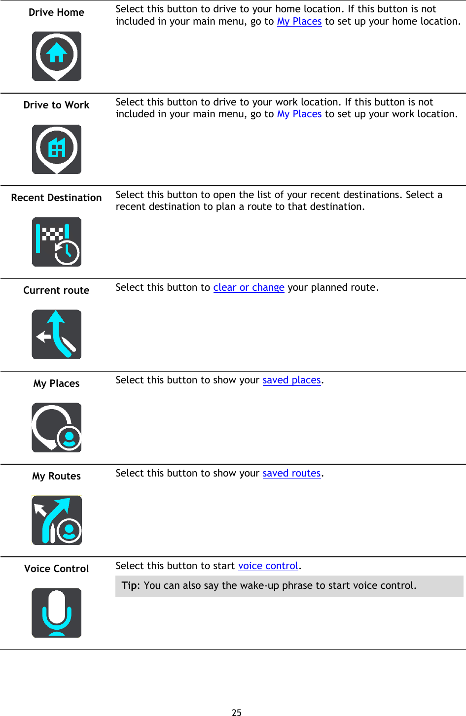 25    Drive Home   Select this button to drive to your home location. If this button is not included in your main menu, go to My Places to set up your home location. Drive to Work   Select this button to drive to your work location. If this button is not included in your main menu, go to My Places to set up your work location. Recent Destination   Select this button to open the list of your recent destinations. Select a recent destination to plan a route to that destination. Current route   Select this button to clear or change your planned route. My Places   Select this button to show your saved places. My Routes   Select this button to show your saved routes. Voice Control   Select this button to start voice control. Tip: You can also say the wake-up phrase to start voice control. 