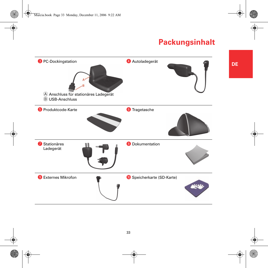 Packungsinhalt33DEcPC-DockingstationAAnschluss für stationäres LadegerätBUSB-AnschlussdAutoladegeräteProduktcode-Karte fTragetaschegStationäres LadegeräthDokumentationiExternes Mikrofon jSpeicherkarte (SD-Karte)Murcia.book  Page 33  Monday, December 11, 2006  9:22 AM