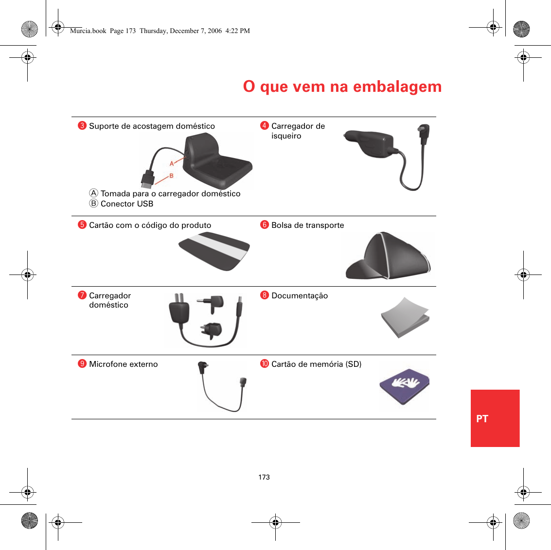 O que vem na embalagem173PTcSuporte de acostagem domésticoATomada para o carregador domésticoBConector USBdCarregador de isqueiroeCartão com o código do produto fBolsa de transportegCarregador domésticohDocumentaçãoiMicrofone externo jCartão de memória (SD)Murcia.book  Page 173  Thursday, December 7, 2006  4:22 PM