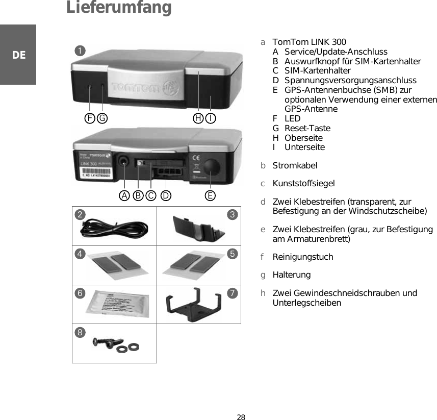 Lieferumfang28DELieferumfang aTomTom LINK 300AService/Update-AnschlussBAuswurfknopf für SIM-KartenhalterCSIM-KartenhalterDSpannungsversorgungsanschlussEGPS-Antennenbuchse (SMB) zur optionalen Verwendung einer externen GPS-AntenneFLEDGReset-TasteHOberseiteIUnterseitebStromkabelcKunststoffsiegeldZwei Klebestreifen (transparent, zur Befestigung an der Windschutzscheibe)eZwei Klebestreifen (grau, zur Befestigung am Armaturenbrett)fReinigungstuchgHalterunghZwei Gewindeschneidschrauben und UnterlegscheibenABC D EFG2468357HI1