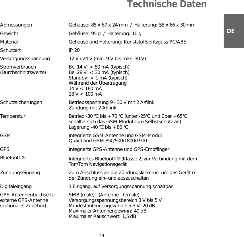 Technische Daten49DETechnische Da-ten Abmessungen Gehäuse: 85 x 67 x 24 mm  /  Halterung: 55 x 66 x 30 mmGewicht Gehäuse: 95 g  /  Halterung: 10 gMaterial Gehäuse und Halterung: Kunststoffspritzguss PC/ABSSchutzart IP 20Versorgungsspannung 12 V / 24 V (min. 9 V bis max. 30 V)  Stromverbrauch (Durchschnittswerte) Bei 14 V: &lt; 50 mA (typisch)Bei 28 V: &lt; 30 mA (typisch)Standby: &lt; 1 mA (typisch)Während der Übertragung  14 V &lt; 180 mA  28 V &lt; 100 mA  Schutzsicherungen Betriebsspannung 9 - 30 V mit 2 A/flink Zündung mit 2 A/flink Temperatur Betrieb -30 °C bis +70 °C (unter -25°C und über +65°C schaltet sich das GSM-Modul zum Selbstschutz ab)Lagerung -40 °C bis +80 °CGSM Integrierte GSM-Antenne und GSM-ModulQuadband GSM 850/900/1800/1900GPS Integrierte GPS-Antenne und GPS-EmpfängerBluetooth® Integriertes Bluetooth® (Klasse 2) zur Verbindung mit dem TomTom NavigationsgerätZündungseingang Zum Anschluss an die Zündungsklemme, um das Gerät mit der Zündung ein- und auszuschaltenDigitaleingang 1 Eingang, auf Versorgungsspannung schaltbarGPS-Antennenbuchse für externe GPS-Antenne (optionales Zubehör)SMB (male) - (Antenne - female)Versorgungsspannungsbereich 3 V bis 5 VMindestantennengewinn bei 3 V: 20 dBMaximaler Antennengewinn: 40 dBMaximaler Rauschwert: 1,5 dB                        