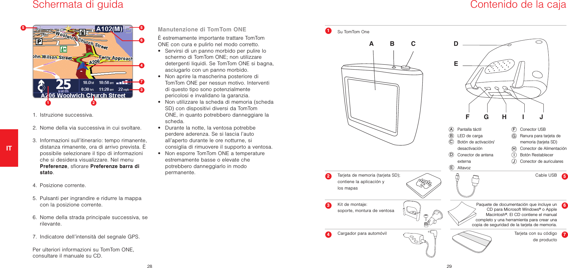 IT2829ES1.  Istruzione successiva.2.  Nome della via successiva in cui svoltare.3.   Informazioni sull’itinerario: tempo rimanente, distanza rimanente, ora di arrivo prevista. È possibile selezionare il tipo di informazioni che si desidera visualizzare. Nel menu Preferenze, sfiorare Preferenze barra di stato.4.  Posizione corrente.5.   Pulsanti per ingrandire e ridurre la mappa con la posizione corrente.6.   Nome della strada principale successiva, se rilevante.7.  Indicatore dell’intensità del segnale GPS. Per ulteriori informazioni su TomTom ONE, consultare il manuale su CD.Schermata di guidaManutenzione di TomTom ONEÈ estremamente importante trattare TomTom ONE con cura e pulirlo nel modo corretto. •   Servirsi di un panno morbido per pulire lo schermo di TomTom ONE; non utilizzare detergenti liquidi. Se TomTom ONE si bagna, asciugarlo con un panno morbido.•   Non aprire la mascherina posteriore di TomTom ONE per nessun motivo. Interventi di questo tipo sono potenzialmente pericolosi e invalidano la garanzia.•   Non utilizzare la scheda di memoria (scheda SD) con dispositivi diversi da TomTom ONE, in quanto potrebbero danneggiare la scheda.•   Durante la notte, la ventosa potrebbe perdere aderenza. Se si lascia l’auto all’aperto durante le ore notturne, si consiglia di rimuovere il supporto a ventosa.•   Non esporre TomTom ONE a temperature estremamente basse o elevate che potrebbero danneggiarlo in modo permanente.Su TomTom OneTarjeta de memoria (tarjeta SD);contiene la aplicación y los mapasKit de montaje: soporte, montura de ventosaCargador para automóvilCable USBTarjeta con su código de productoPaquete de documentación que incluye un CD para Microsoft Windows® o Apple Macintosh®. El CD contiene el manual completo y una herramienta para crear una copia de seguridad de la tarjeta de memoria.B CAA B CF G H I JEDDEF G H I J  Pantalla táctil  LED de carga   Botón de activación/  desactivación  Conector de antena    externa  Altavoz  Conector USB  Ranura para tarjeta de    memoria (tarjeta SD)   Conector de Alimentación  Botón Restablecer  Conector de auriculares ABFGIHJContenido de la cajaECD