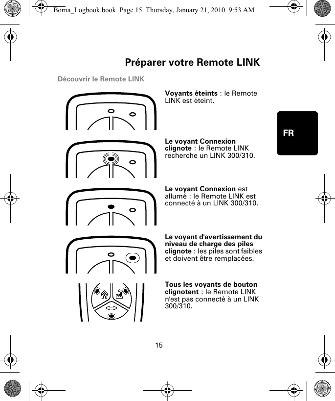 Préparer votre Remote LINK15FRDécouvrir le Remote LINKVoyants éteints : le Remote LINK est éteint.Le voyant Connexion clignote : le Remote LINK recherche un LINK 300/310.Le voyant Connexion est allumé : le Remote LINK est connecté à un LINK 300/310.Le voyant d&apos;avertissement du niveau de charge des piles clignote : les piles sont faibles et doivent être remplacées.Tous les voyants de bouton clignotent : le Remote LINK n&apos;est pas connecté à un LINK 300/310. Borna_Logbook.book  Page 15  Thursday, January 21, 2010  9:53 AM