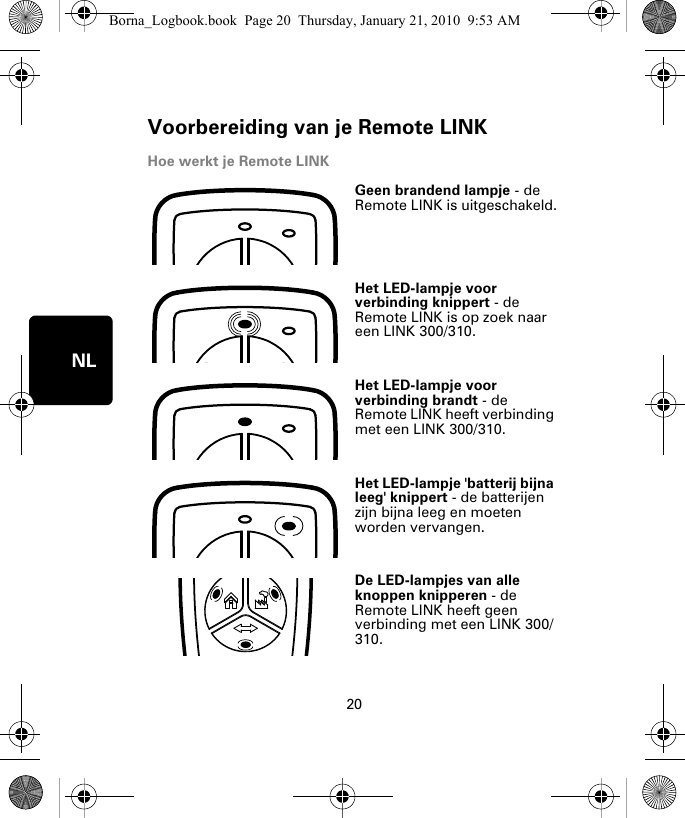 Voorbereiding van je Remote LINK20NLHoe werkt je Remote LINKGeen brandend lampje - de Remote LINK is uitgeschakeld.Het LED-lampje voor verbinding knippert - de Remote LINK is op zoek naar een LINK 300/310.Het LED-lampje voor verbinding brandt - de Remote LINK heeft verbinding met een LINK 300/310.Het LED-lampje &apos;batterij bijna leeg&apos; knippert - de batterijen zijn bijna leeg en moeten worden vervangen.De LED-lampjes van alle knoppen knipperen - de Remote LINK heeft geen verbinding met een LINK 300/310. Borna_Logbook.book  Page 20  Thursday, January 21, 2010  9:53 AM