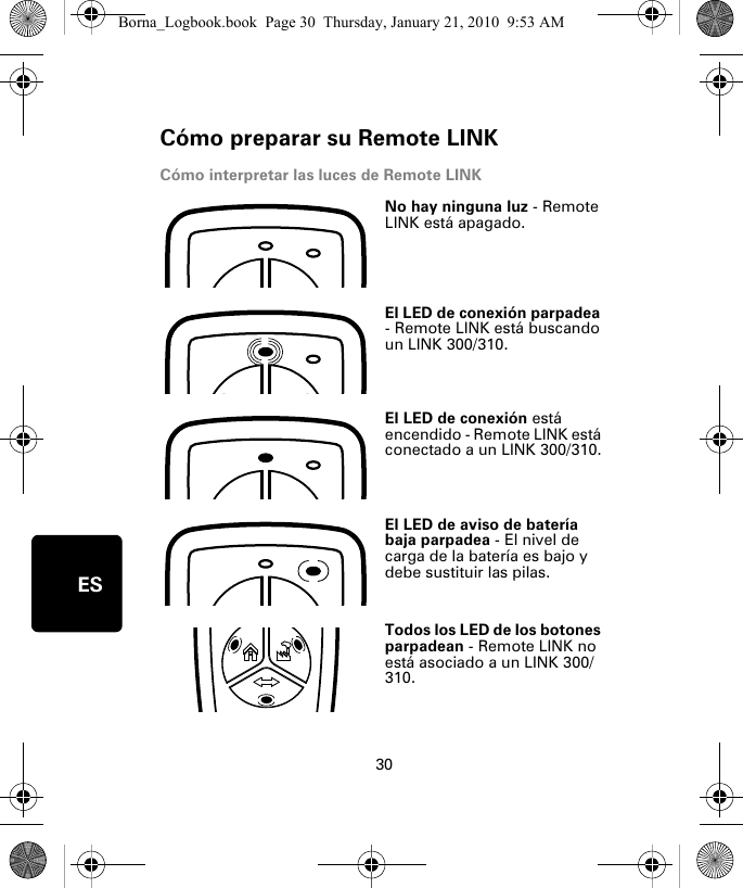 Cómo preparar su Remote LINK30ESCómo interpretar las luces de Remote LINKNo hay ninguna luz - Remote LINK está apagado.El LED de conexión parpadea - Remote LINK está buscando un LINK 300/310.El LED de conexión está encendido - Remote LINK está conectado a un LINK 300/310.El LED de aviso de batería baja parpadea - El nivel de carga de la batería es bajo y debe sustituir las pilas.Todos los LED de los botones parpadean - Remote LINK no está asociado a un LINK 300/310. Borna_Logbook.book  Page 30  Thursday, January 21, 2010  9:53 AM