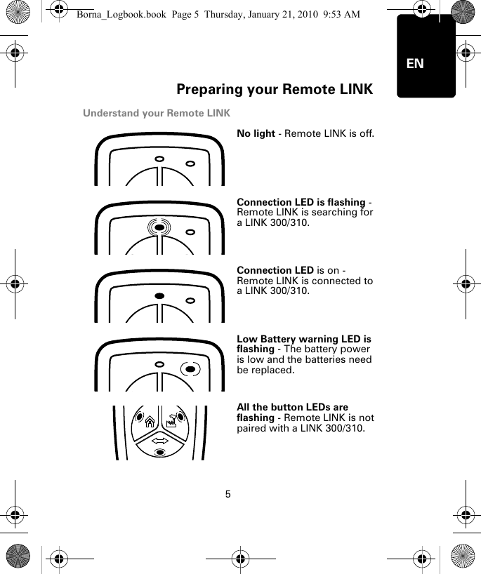 Preparing your Remote LINK5ENUnderstand your Remote LINKNo light - Remote LINK is off.Connection LED is flashing - Remote LINK is searching for a LINK 300/310.Connection LED is on - Remote LINK is connected to a LINK 300/310.Low Battery warning LED is flashing - The battery power is low and the batteries need be replaced.All the button LEDs are flashing - Remote LINK is not paired with a LINK 300/310. Borna_Logbook.book  Page 5  Thursday, January 21, 2010  9:53 AM