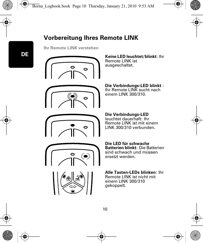 Vorbereitung Ihres Remote LINK10DEIhr Remote LINK verstehenKeine LED leuchtet/blinkt: Ihr Remote LINK ist ausgeschaltet.Die Verbindungs-LED blinkt : Ihr Remote LINK sucht nach einem LINK 300/310.Die Verbindungs-LED leuchtet dauerhaft: Ihr Remote LINK ist mit einem LINK 300/310 verbunden.Die LED für schwache Batterien blinkt: Die Batterien sind schwach und müssen ersetzt werden.Alle Tasten-LEDs blinken: Ihr Remote LINK ist nicht mit einem LINK 300/310 gekoppelt. Borna_Logbook.book  Page 10  Thursday, January 21, 2010  9:53 AM