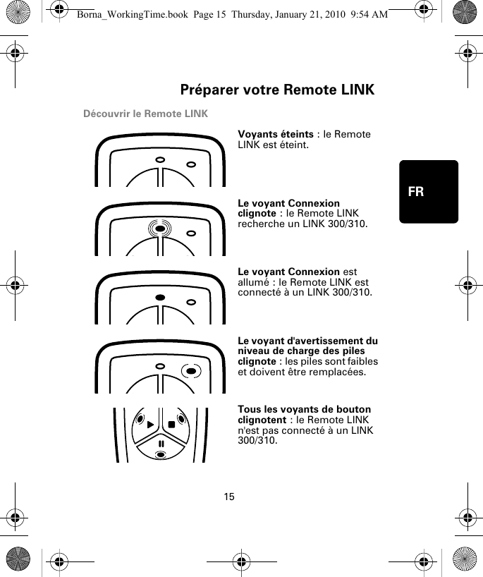 Préparer votre Remote LINK15FRDécouvrir le Remote LINKVoyants éteints : le Remote LINK est éteint.Le voyant Connexion clignote : le Remote LINK recherche un LINK 300/310.Le voyant Connexion est allumé : le Remote LINK est connecté à un LINK 300/310.Le voyant d&apos;avertissement du niveau de charge des piles clignote : les piles sont faibles et doivent être remplacées.Tous les voyants de bouton clignotent : le Remote LINK n&apos;est pas connecté à un LINK 300/310. Borna_WorkingTime.book  Page 15  Thursday, January 21, 2010  9:54 AM