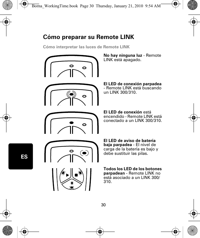 Cómo preparar su Remote LINK30ESCómo interpretar las luces de Remote LINKNo hay ninguna luz - Remote LINK está apagado.El LED de conexión parpadea - Remote LINK está buscando un LINK 300/310.El LED de conexión está encendido - Remote LINK está conectado a un LINK 300/310.El LED de aviso de batería baja parpadea - El nivel de carga de la batería es bajo y debe sustituir las pilas.Todos los LED de los botones parpadean - Remote LINK no está asociado a un LINK 300/310. Borna_WorkingTime.book  Page 30  Thursday, January 21, 2010  9:54 AM