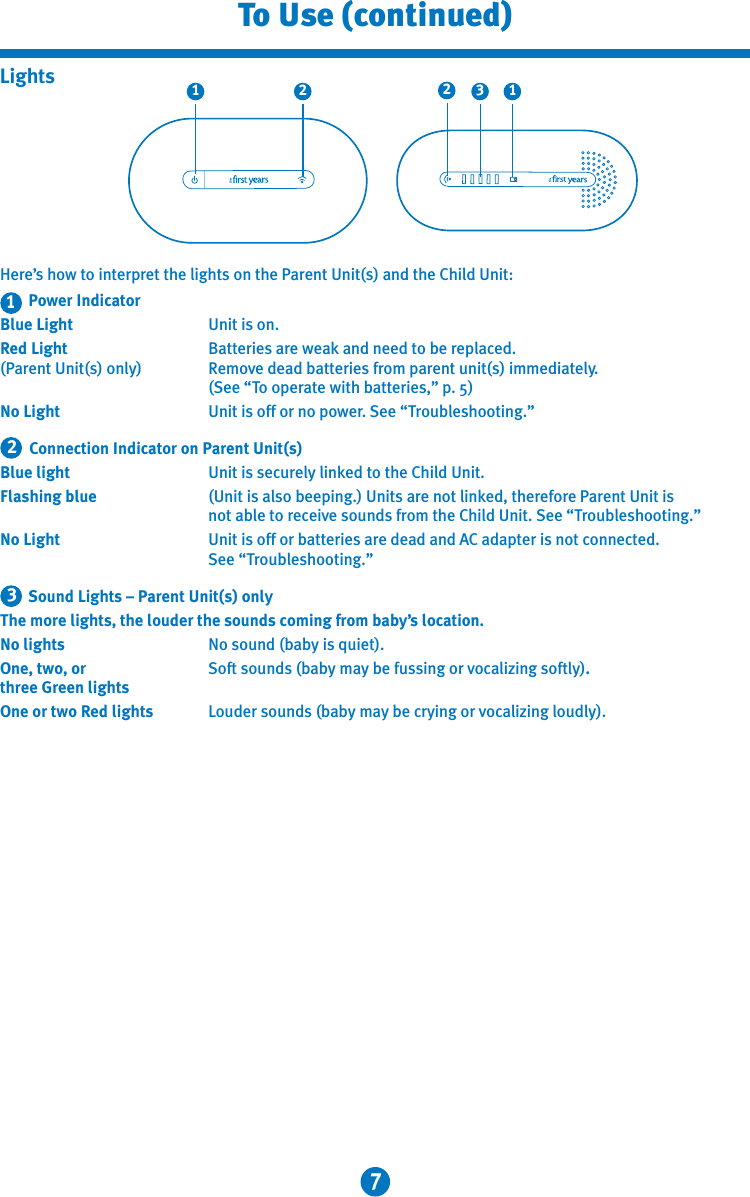 7To Use (continued)Here’s how to interpret the lights on the Parent Unit(s) and the Child Unit:     Power IndicatorBlue Light  Unit is on.Red Light  Batteries are weak and need to be replaced.  (Parent Unit(s) only)  Remove dead batteries from parent unit(s) immediately.     (See “To operate with batteries,” p. 5)No Light  Unit is off or no power. See “Troubleshooting.”     Connection Indicator on Parent Unit(s)Blue light  Unit is securely linked to the Child Unit.Flashing blue  (Unit is also beeping.) Units are not linked, therefore Parent Unit is      not able to receive sounds from the Child Unit. See “Troubleshooting.”No Light  Unit is off or batteries are dead and AC adapter is not connected.      See “Troubleshooting.”    Sound Lights – Parent Unit(s) onlyThe more lights, the louder the sounds coming from baby’s location.No lights  No sound (baby is quiet).One, two, or  Soft sounds (baby may be fussing or vocalizing softly).three Green lights One or two Red lights  Louder sounds (baby may be crying or vocalizing loudly).321Lights 1 3 122