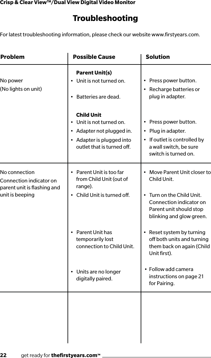 22              get ready for theﬁrstyears.com™Crisp &amp; Clear View™/Dual View Digital Video MonitorTroubleshootingProblem Possible Cause SolutionNo power(No lights on unit)No connectionConnection indicator on parent unit is ﬂashing and unit is beeping  Parent Unit(s)•   Unit is not turned on. •   Batteries are dead.   Child Unit•   Unit is not turned on.•   Adapter not plugged in.•   Adapter is plugged into outlet that is turned o.•   Parent Unit is too far from Child Unit (out of range).•   Child Unit is turned o.    •   Parent Unit has temporarily lost connection to Child Unit.  •   Units are no longer digitally paired.•   Press power button.•   Recharge batteries or plug in adapter.•   Move Parent Unit closer to Child Unit. •   Turn on the Child Unit. Connection indicator on Parent unit should stop blinking and glow green. •   Reset system by turning o both units and turning them back on again (Child Unit ﬁrst).  •  Follow add camera instructions on page 21 for Pairing.•   Press power button.•   Plug in adapter.•   If outlet is controlled by  a wall switch, be sure  switch is turned on.For latest troubleshooting information, please check our website www.ﬁrstyears.com.