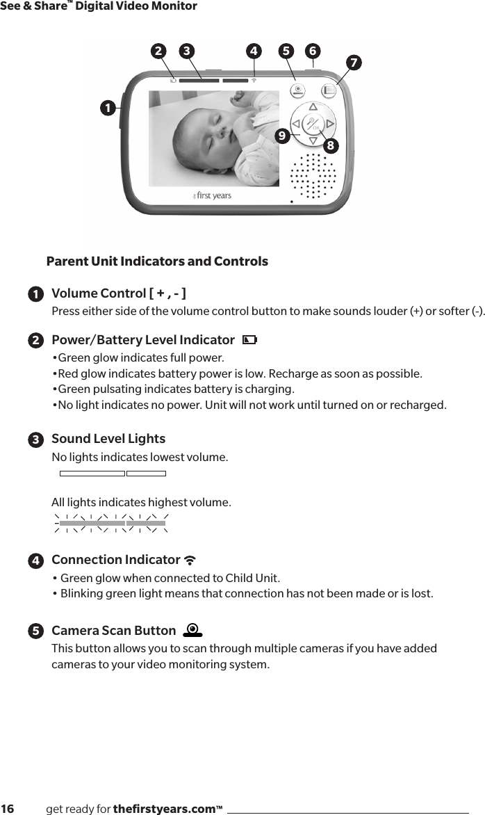 16              get ready for theﬁrstyears.com™See &amp; Share™ Digital Video MonitorParent Unit Indicators and ControlsVolume Control [ + , - ]Press either side of the volume control button to make sounds louder (+) or softer (-).Power/Battery Level Indicator•Greenglowindicatesfullpower.•Redglowindicatesbatterypowerislow.Rechargeassoonaspossible.•Greenpulsatingindicatesbatteryischarging.•Nolightindicatesnopower.Unitwillnotworkuntilturnedonorrecharged.Sound Level LightsNo lights indicates lowest volume.All lights indicates highest volume.Connection Indicator•GreenglowwhenconnectedtoChildUnit.•Blinkinggreenlightmeansthatconnectionhasnotbeenmadeorislost.Camera Scan ButtonThis button allows you to scan through multiple cameras if you have added  cameras to your video monitoring system.1324512 3 4 65 789