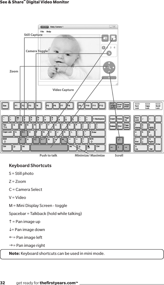 32              get ready for theﬁrstyears.com™See &amp; Share™ Digital Video MonitorKeyboard ShortcutsS = Still photoZ = ZoomC = Camera SelectV = Video M = Mini Display Screen - toggleSpacebar = Talkback (hold while talking)h = Pan image upi= Pan image downf= Pan image leftg= Pan image rightNote: Keyboard shortcuts can be used in mini mode. 