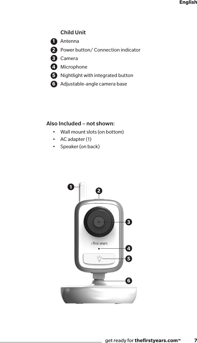 get ready for theﬁrstyears.com™              7English123456    Child Unit 1 Antenna 2  Power button/ Connection indicator 3 Camera 4 Microphone 5  Nightlight with integrated button 6  Adjustable-angle camera base  7       Also Included – not shown: • Wallmountslots(onbottom) • ACadapter(1) • Speaker(onback)