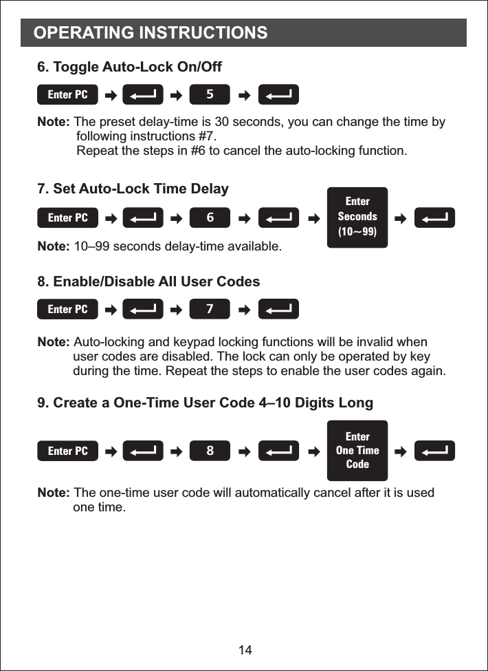 14OPERATING INSTRUCTIONS8. Enable/Disable All User CodesNote:           user codes are disabled. The lock can only be operated by key          during the time. Repeat the steps to enable the user codes again.Auto-locking and keypad locking functions will be invalid when9. Create a One-Time User Code 4–10 Digits LongNote: The one-time user code will automatically cancel after it is used          one time.6. Toggle Auto-Lock On/OffNote:            following instructions #7.           Repeat the steps in #6 to cancel the auto-locking function.The preset delay-time is 30 seconds, you can change the time by7. Set Auto-Lock Time DelayNote: 10–99 seconds delay-time available.5Enter PC6Enter PCEnterSeconds(10~99)7Enter PC8Enter PCEnterOne TimeCode