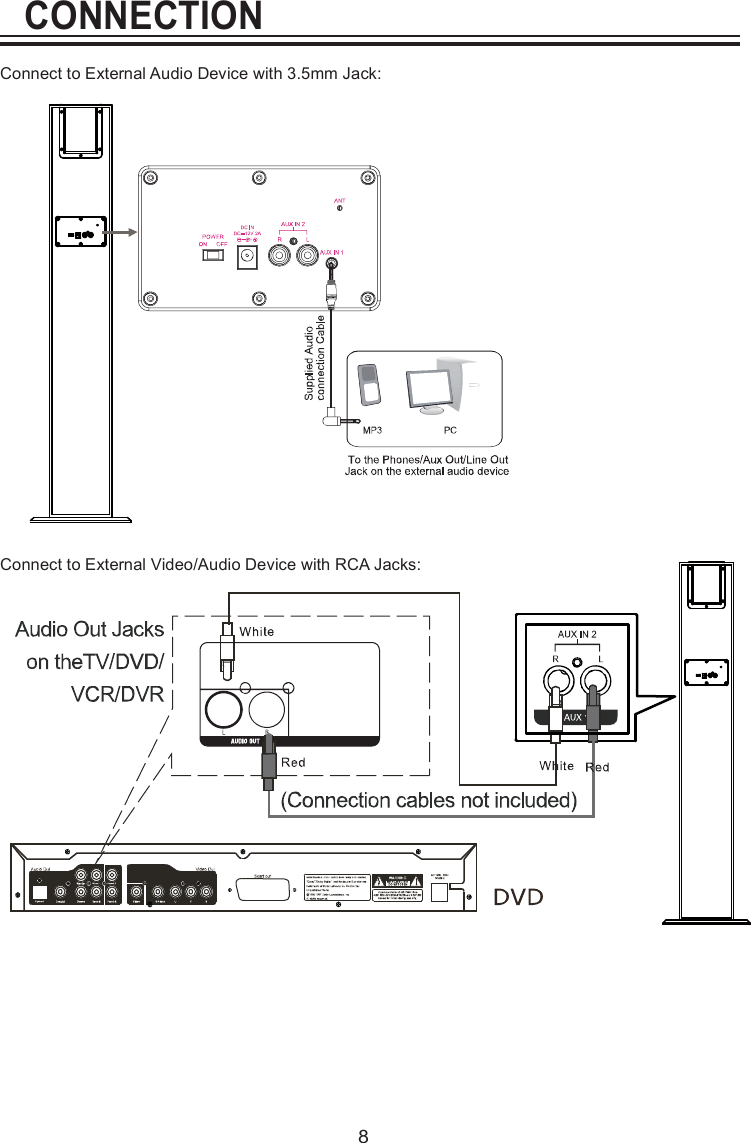 CONNECTION8Connect to External Audio Device with 3.5mm Jack:Connect to External Video/Audio Device with RCA Jacks: