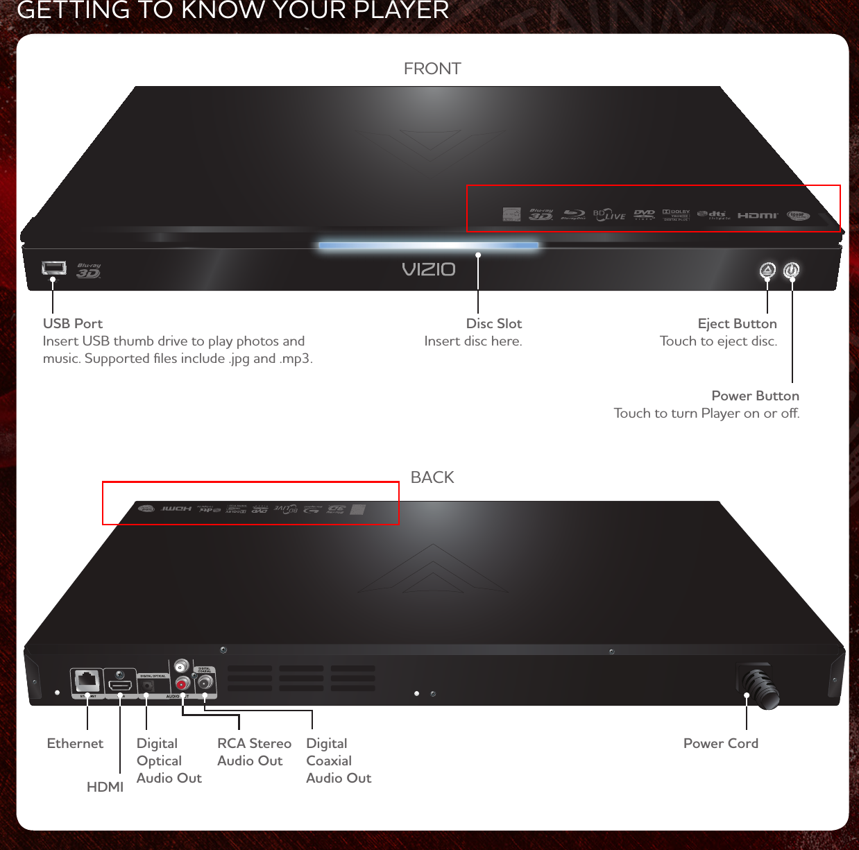 GETTING TO KNOW YOUR PLAYERFRONTBACKPower ButtonTouch to turn Player on or off.Eject ButtonTouch to eject disc.USB Port Insert USB thumb drive to play photos and music. Supported files include .jpg and .mp3.Ethernet HDMI Digital Optical Audio OutRCA Stereo Audio OutDigital Coaxial Audio OutPower CordDisc SlotInsert disc here.