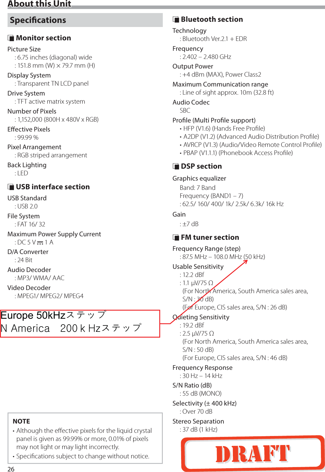 26About this UnitSpecications &Ntilde; Monitor sectionPicture Size: 6.75 inches (diagonal) wide:  151.8 mm (W) &times; 79.7 mm (H)Display System: Transparent TN LCD panelDrive System: TFT active matrix systemNumber of Pixels: 1,152,000 (800H x 480V x RGB)Eective Pixels: 99.99 %Pixel Arrangement: RGB striped arrangementBack Lighting: LED &Ntilde; USB interface sectionUSB Standard: USB 2.0File System: FAT 16/ 32Maximum Power Supply Current: DC 5 V   1 AD/A Converter: 24 BitAudio Decoder: MP3/ WMA/ AACVideo Decoder:  MPEG1/ MPEG2/ MPEG4 &Ntilde; Bluetooth sectionTechnology: Bluetooth Ver.2.1 + EDRFrequency: 2.402 &ndash; 2.480 GHzOutput Power: +4 dBm (MAX), Power Class2Maximum Communication range: Line of sight approx. 10m (32.8 ft)Audio CodecSBCProle (Multi Prole support)&bull; HFP (V1.6) (Hands Free Proﬁle)&bull; A2DP (V1.2) (Advanced Audio Distribution Proﬁle)&bull; AVRCP (V1.3) (Audio/Video Remote Control Proﬁle)&bull; PBAP (V1.1.1) (Phonebook Access Proﬁle) &Ntilde; DSP sectionGraphics equalizerBand: 7 BandFrequency (BAND1 &ndash; 7):  62.5/ 160/ 400/ 1k/ 2.5k/ 6.3k/ 16k HzGain: &plusmn;7 dB &Ntilde; FM tuner sectionFrequency Range (step): 87.5 MHz &ndash; 108.0 MHz (50 kHz)Usable Sensitivity: 12.2 dBf:  1.1 &mu;V/75 &Omega;  (For North America, South America sales area,  S/N : 30 dB) (For Europe, CIS sales area, S/N : 26 dB)Quieting Sensitivity: 19.2 dBf:  2.5 &mu;V/75 &Omega;  (For North America, South America sales area,  S/N : 50 dB) (For Europe, CIS sales area, S/N : 46 dB)Frequency Response: 30 Hz &ndash; 14 kHzS/N Ratio (dB): 55 dB (MONO)Selectivity (&plusmn; 400 kHz): Over 70 dBStereo Separation: 37 dB (1 kHz)NOTE&bull; Although the eﬀective pixels for the liquid crystal panel is given as 99.99% or more, 0.01% of pixels may not light or may light incorrectly.&bull; Speciﬁcations subject to change without notice.(XURSHN+]ႅ႒ႏႣuGhଝYWW௅o&iexcl;ႅ႒ႏႣ