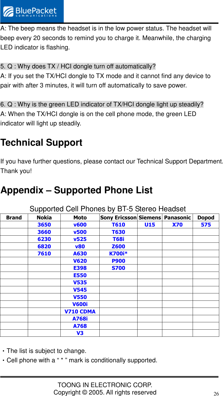 TOONG IN ELECTRONIC CORP.Copyright © 2005. All rights reserved26A: The beep means the headset is in the low power status. The headset willbeep every 20 seconds to remind you to charge it. Meanwhile, the chargingLED indicator is flashing.5. Q : Why does TX / HCI dongle turn off automatically?A: If you set the TX/HCI dongle to TX mode and it cannot find any device topair with after 3 minutes, it will turn off automatically to save power.6. Q : Why is the green LED indicator of TX/HCI dongle light up steadily?A: When the TX/HCI dongle is on the cell phone mode, the green LEDindicator will light up steadily.Technical SupportIf you have further questions, please contact our Technical Support Department.Thank you!Appendix – Supported Phone ListSupported Cell Phones by BT-5 Stereo HeadsetBrand Nokia Moto Sony Ericsson Siemens Panasonic Dopod　　　　3650 v600 T610 U15 X70 575　　　　3660 v500 T630 　　　　　　　　6230 v525 T68i 　　　　　　　　6820 v80 Z600 　　　　　　　　7610 A630 K700i* 　　　　　　　　V620 P900 　　　　　　　　E398 S700 　　　　　　　　E550 　　　　　　　　V535 　　　　　　　　V545 　　　　　　　　V550 　　　　　　　　V600i 　　　　　　　　V710 CDMA 　　　　　　　　A768i 　　　　　　　　A768 　　　　　　　　V3 　　　　‧The list is subject to change.‧Cell phone with a “ * ” mark is conditionally supported.