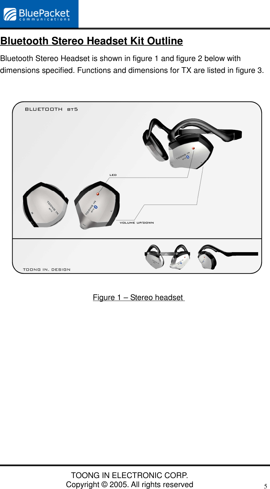 TOONG IN ELECTRONIC CORP.Copyright © 2005. All rights reserved5Bluetooth Stereo Headset Kit OutlineBluetooth Stereo Headset is shown in figure 1 and figure 2 below withdimensions specified. Functions and dimensions for TX are listed in figure 3.Figure 1 – Stereo headset