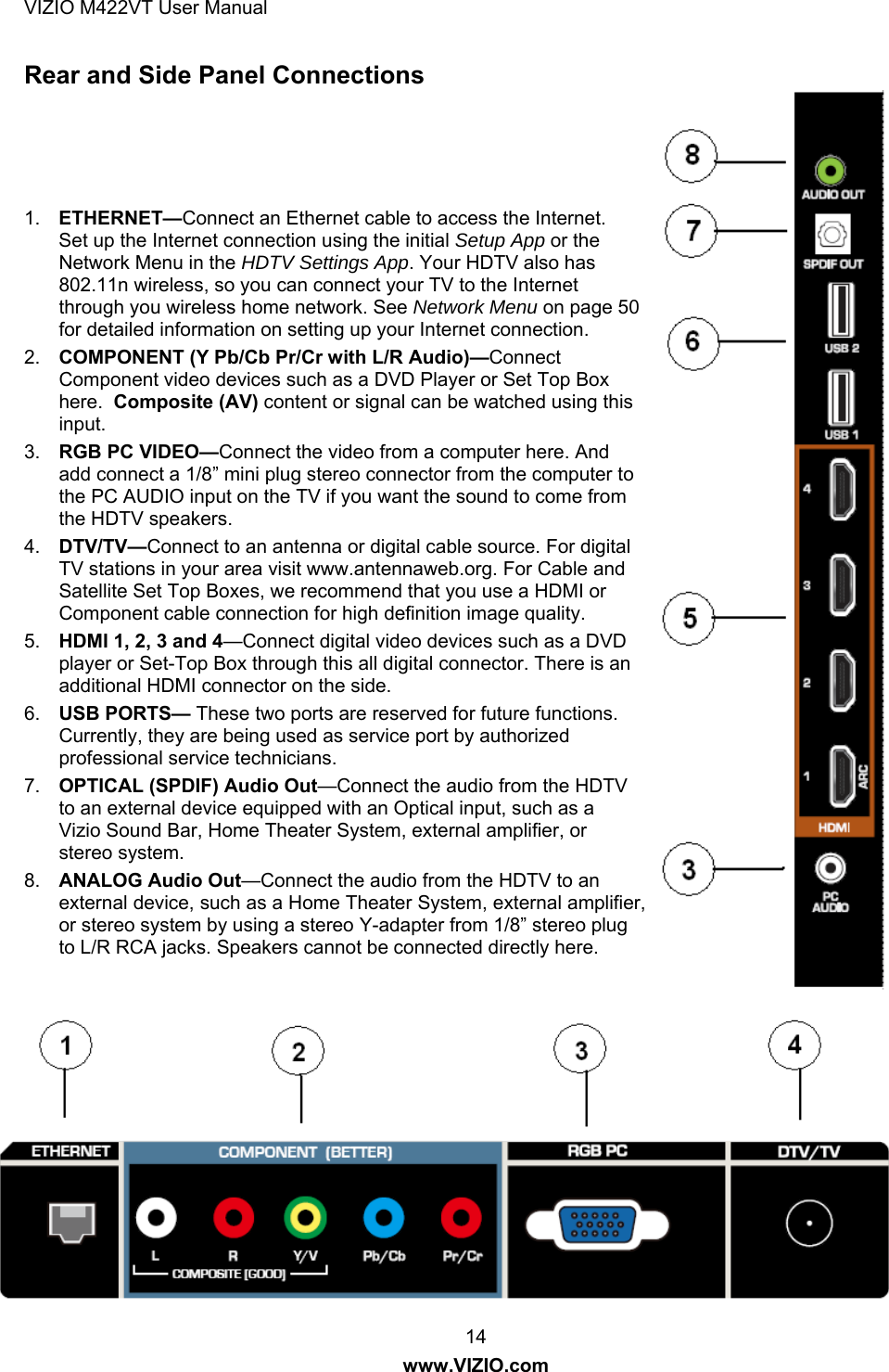 VIZIO M422VT User Manual 14 www.VIZIO.com Rear and Side Panel Connections      1.  ETHERNET—Connect an Ethernet cable to access the Internet. Set up the Internet connection using the initial Setup App or the Network Menu in the HDTV Settings App. Your HDTV also has 802.11n wireless, so you can connect your TV to the Internet through you wireless home network. See Network Menu on page 50 for detailed information on setting up your Internet connection.  2.  COMPONENT (Y Pb/Cb Pr/Cr with L/R Audio)—Connect Component video devices such as a DVD Player or Set Top Box here.  Composite (AV) content or signal can be watched using this input. 3.  RGB PC VIDEO—Connect the video from a computer here. And add connect a 1/8” mini plug stereo connector from the computer to the PC AUDIO input on the TV if you want the sound to come from the HDTV speakers.  4.  DTV/TV—Connect to an antenna or digital cable source. For digital TV stations in your area visit www.antennaweb.org. For Cable and Satellite Set Top Boxes, we recommend that you use a HDMI or Component cable connection for high definition image quality. 5.  HDMI 1, 2, 3 and 4—Connect digital video devices such as a DVD player or Set-Top Box through this all digital connector. There is an additional HDMI connector on the side. 6.  USB PORTS— These two ports are reserved for future functions. Currently, they are being used as service port by authorized professional service technicians. 7.  OPTICAL (SPDIF) Audio Out—Connect the audio from the HDTV to an external device equipped with an Optical input, such as a Vizio Sound Bar, Home Theater System, external amplifier, or stereo system.  8.  ANALOG Audio Out—Connect the audio from the HDTV to an external device, such as a Home Theater System, external amplifier, or stereo system by using a stereo Y-adapter from 1/8” stereo plug to L/R RCA jacks. Speakers cannot be connected directly here.   