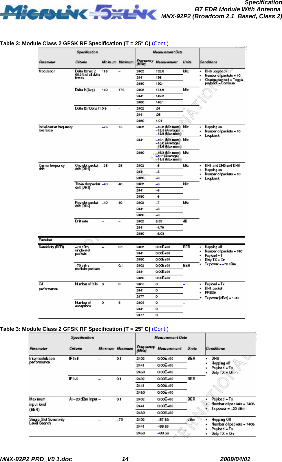  MNX-92P2 PRD_V0 1.doc  14  2009/04/01      SpecificationBT EDR Module With Antenna MNX-92P2 (Broadcom 2.1  Based, Class 2)  Table 3: Module Class 2 GFSK RF Specification (T = 25° C) (Cont.)   Table 3: Module Class 2 GFSK RF Specification (T = 25° C) (Cont.)   