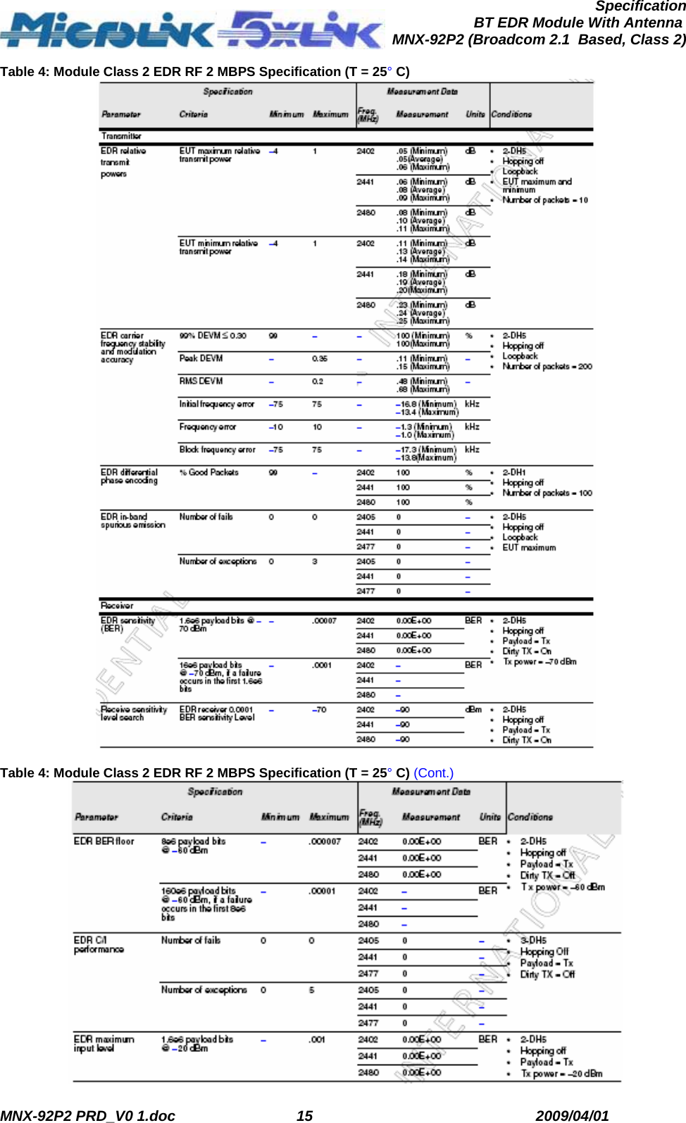  MNX-92P2 PRD_V0 1.doc  15  2009/04/01      SpecificationBT EDR Module With Antenna MNX-92P2 (Broadcom 2.1  Based, Class 2)Table 4: Module Class 2 EDR RF 2 MBPS Specification (T = 25° C)   Table 4: Module Class 2 EDR RF 2 MBPS Specification (T = 25° C) (Cont.)  