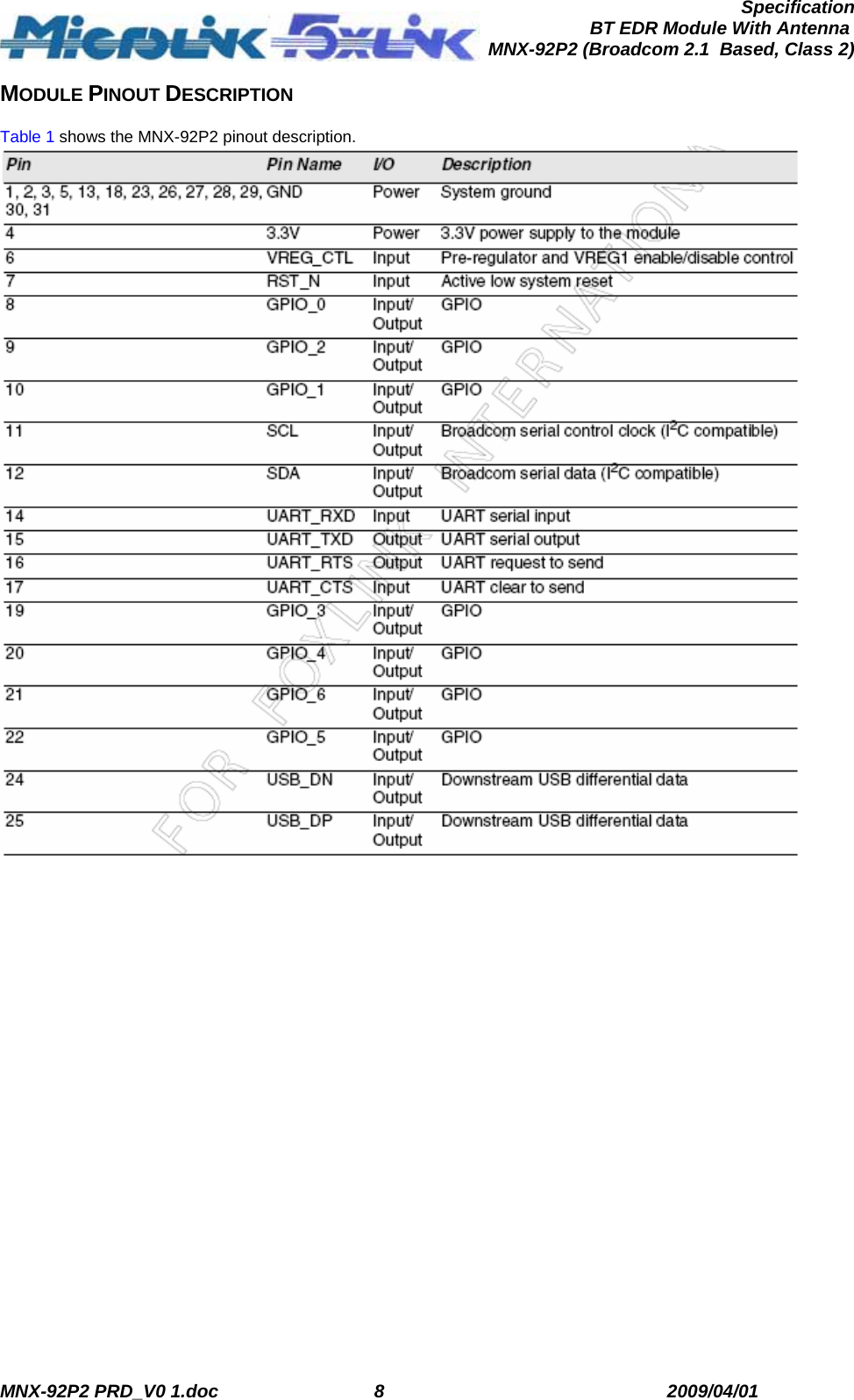  MNX-92P2 PRD_V0 1.doc  8  2009/04/01      SpecificationBT EDR Module With Antenna MNX-92P2 (Broadcom 2.1  Based, Class 2)MODULE PINOUT DESCRIPTION  Table 1 shows the MNX-92P2 pinout description.  