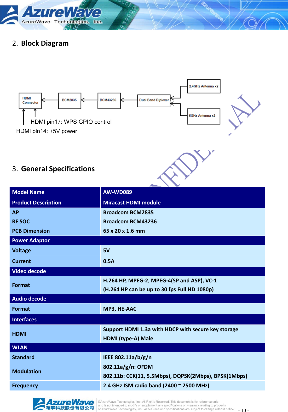 - 10 - 2. BlockDiagram3. GeneralSpecificationsModelNameAW‐WD089ProductDescriptionMiracastHDMImoduleAPRFSOCBroadcomBCM2835BroadcomBCM43236PCBDimension65x20x1.6mmPowerAdaptorVoltage5VCurrent0.5AVideodecodeFormatH.264HP,MPEG‐2,MPEG‐4(SPandASP),VC‐1(H.264HPcanbeupto30fpsFullHD1080p)AudiodecodeFormatMP3,HE‐AACInterfacesHDMISupportHDMI1.3awithHDCPwithsecurekeystorageHDMI(type‐A)MaleWLANStandardIEEE802.11a/b/g/nModulation802.11a/g/n:OFDM802.11b:CCK(11,5.5Mbps),DQPSK(2Mbps),BPSK(1Mbps)Frequency2.4GHzISMradioband(2400~2500MHz)