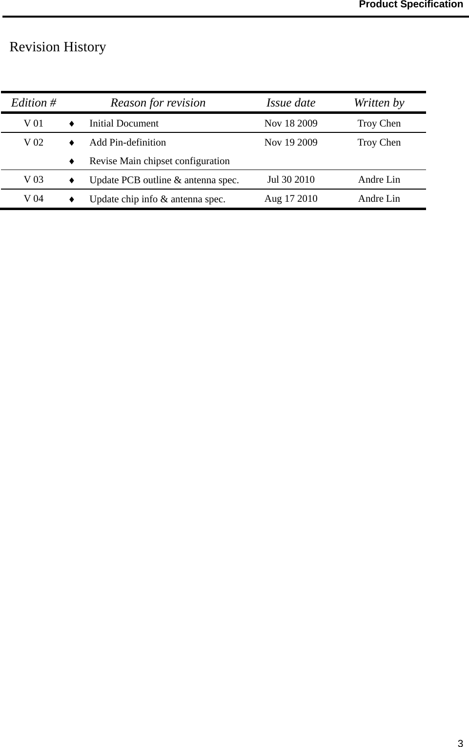                                           Product Specification                                               3 Revision History    Edition #  Reason for revision  Issue date  Written by V 01  ♦ Initial Document  Nov 18 2009  Troy Chen V 02  ♦ Add Pin-definition ♦ Revise Main chipset configuration Nov 19 2009  Troy Chen V 03  ♦ Update PCB outline &amp; antenna spec.  Jul 30 2010  Andre Lin V 04  ♦ Update chip info &amp; antenna spec.  Aug 17 2010  Andre Lin 