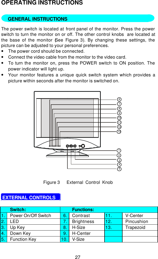 27OPERATING INSTRUCTIONS   The power switch is located at front panel of the monitor. Press the powerswitch to turn the monitor on or off. The other control knobs  are located atthe base of the monitor (See  Figure 3).  By changing these settings, thepicture can be adjusted to your personal preferences.•The power cord should be connected.•Connect the video cable from the monitor to the video card.•To turn the monitor on, press the POWER switch to ON position. Thepower indicator will light up.•Your monitor features a unique quick switch system which provides apicture within seconds after the monitor is switched on.12345678910111213Figure 3      External  Control  Knob EXTERNAL CONTROLSSwitch: Functions:1. Power On/Off Switch   6. Contrast 11. V-Center2. LED   7. Brightness 12. Pincushion3. Up Key   8. H-Size 13. Trapezoid4. Down Key   9. H-Center5. Function Key 10. V-SizeGENERAL INSTRUCTIONS