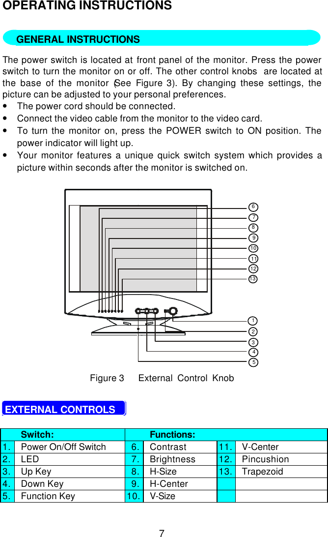 7OPERATING INSTRUCTIONS   The power switch is located at front panel of the monitor. Press the powerswitch to turn the monitor on or off. The other control knobs  are located atthe base of the monitor (See  Figure 3).  By changing these settings, thepicture can be adjusted to your personal preferences.•The power cord should be connected.•Connect the video cable from the monitor to the video card.•To turn the monitor on, press the POWER switch to ON position. Thepower indicator will light up.•Your monitor features a unique quick switch system which provides apicture within seconds after the monitor is switched on.12345678910111213Figure 3      External  Control  Knob EXTERNAL CONTROLSSwitch: Functions:1. Power On/Off Switch   6. Contrast 11. V-Center2. LED   7. Brightness 12. Pincushion3. Up Key   8. H-Size 13. Trapezoid4. Down Key   9. H-Center5. Function Key 10. V-SizeGENERAL INSTRUCTIONS