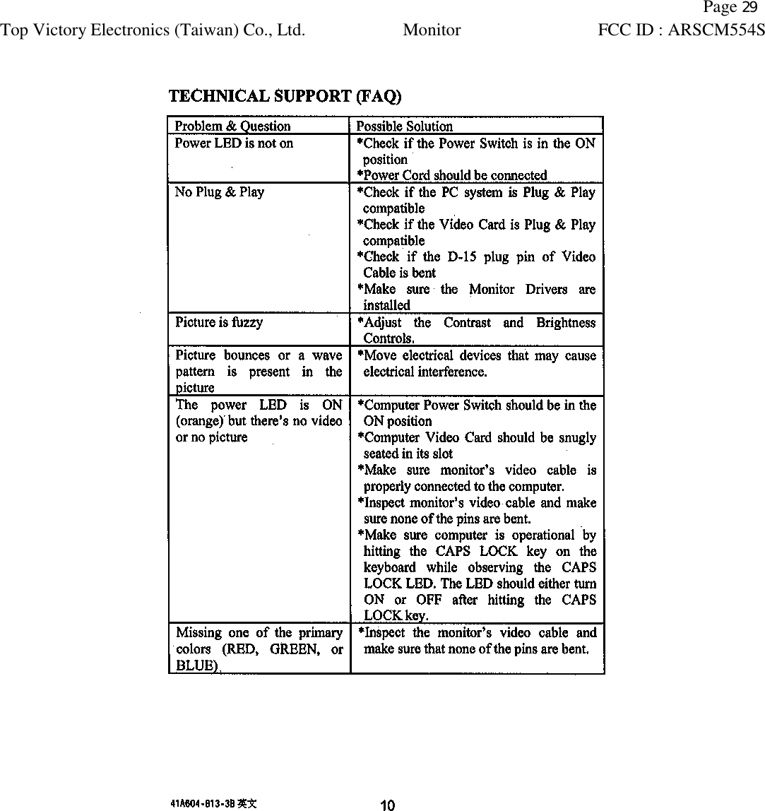   Page 29 Top Victory Electronics (Taiwan) Co., Ltd. Monitor FCC ID : ARSCM554S    