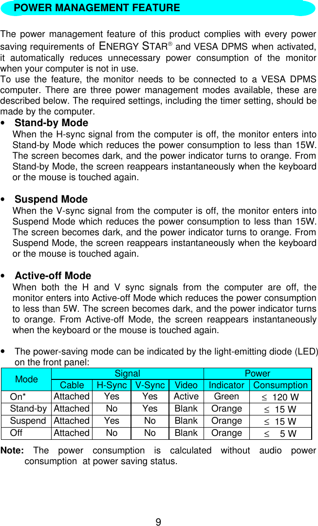 9   The power management feature of this product complies with every powersaving requirements of ENERGY STAR and VESA DPMS when activated,it automatically reduces unnecessary power consumption of the monitorwhen your computer is not in use.To use the feature, the monitor needs to be connected to a VESA DPMScomputer. There are three power management modes available, these aredescribed below. The required settings, including the timer setting, should bemade by the computer.•Stand-by ModeWhen the H-sync signal from the computer is off, the monitor enters intoStand-by Mode which reduces the power consumption to less than 15W.The screen becomes dark, and the power indicator turns to orange. FromStand-by Mode, the screen reappears instantaneously when the keyboardor the mouse is touched again.•Suspend ModeWhen the V-sync signal from the computer is off, the monitor enters intoSuspend Mode which reduces the power consumption to less than 15W.The screen becomes dark, and the power indicator turns to orange. FromSuspend Mode, the screen reappears instantaneously when the keyboardor the mouse is touched again.•Active-off ModeWhen both the H and V sync signals from the computer are off, themonitor enters into Active-off Mode which reduces the power consumptionto less than 5W. The screen becomes dark, and the power indicator turnsto orange. From Active-off Mode, the screen reappears instantaneouslywhen the keyboard or the mouse is touched again.•The power-saving mode can be indicated by the light-emitting diode (LED)on the front panel: Signal PowerMode Cable H-Sync V-Sync Video Indicator ConsumptionOn*Attached Yes Yes Active Green ≤  120 WStand-by Attached No Yes Blank Orange ≤  15 WSuspend Attached Yes No Blank Orange ≤  15 WOff Attached No No Blank Orange ≤    5 WNote: The power consumption is calculated without audio powerconsumption  at power saving status.POWER MANAGEMENT FEATURE